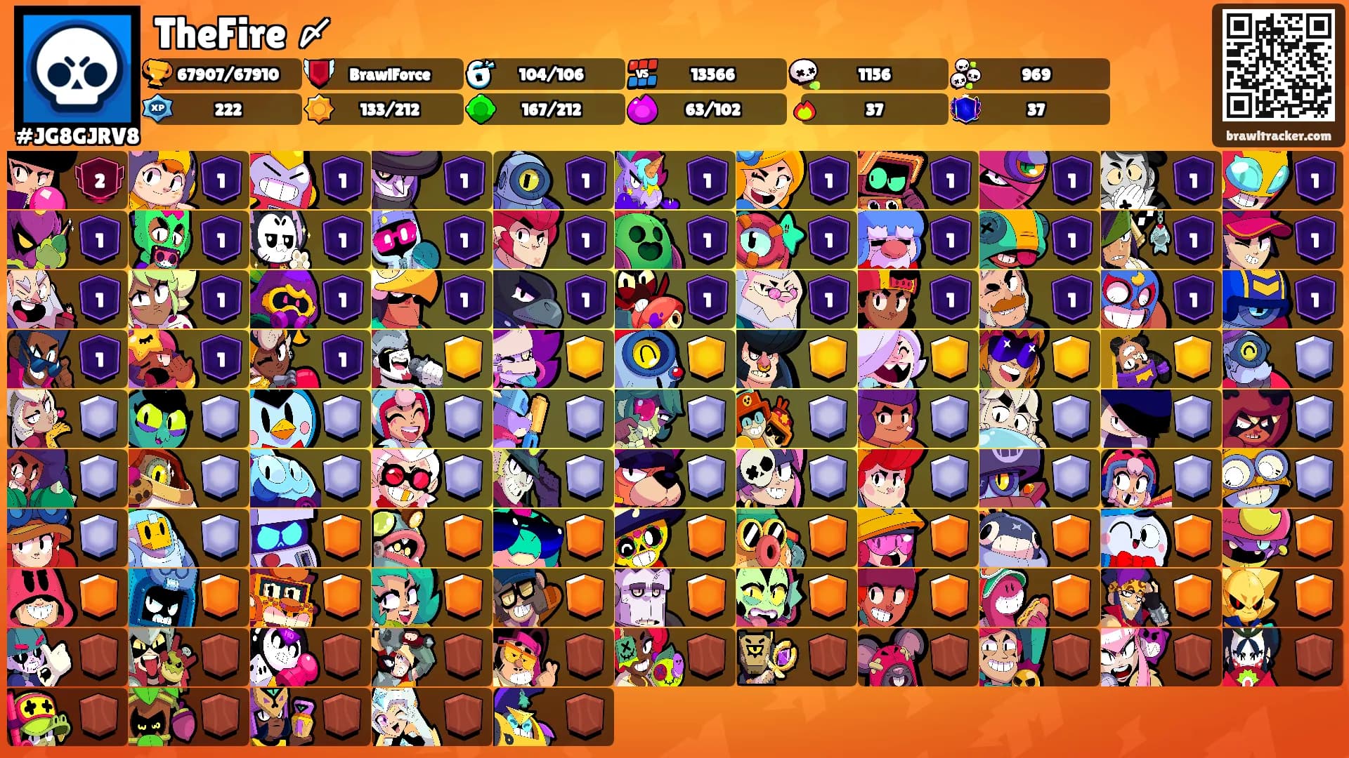 TheFire 〆's Ranks