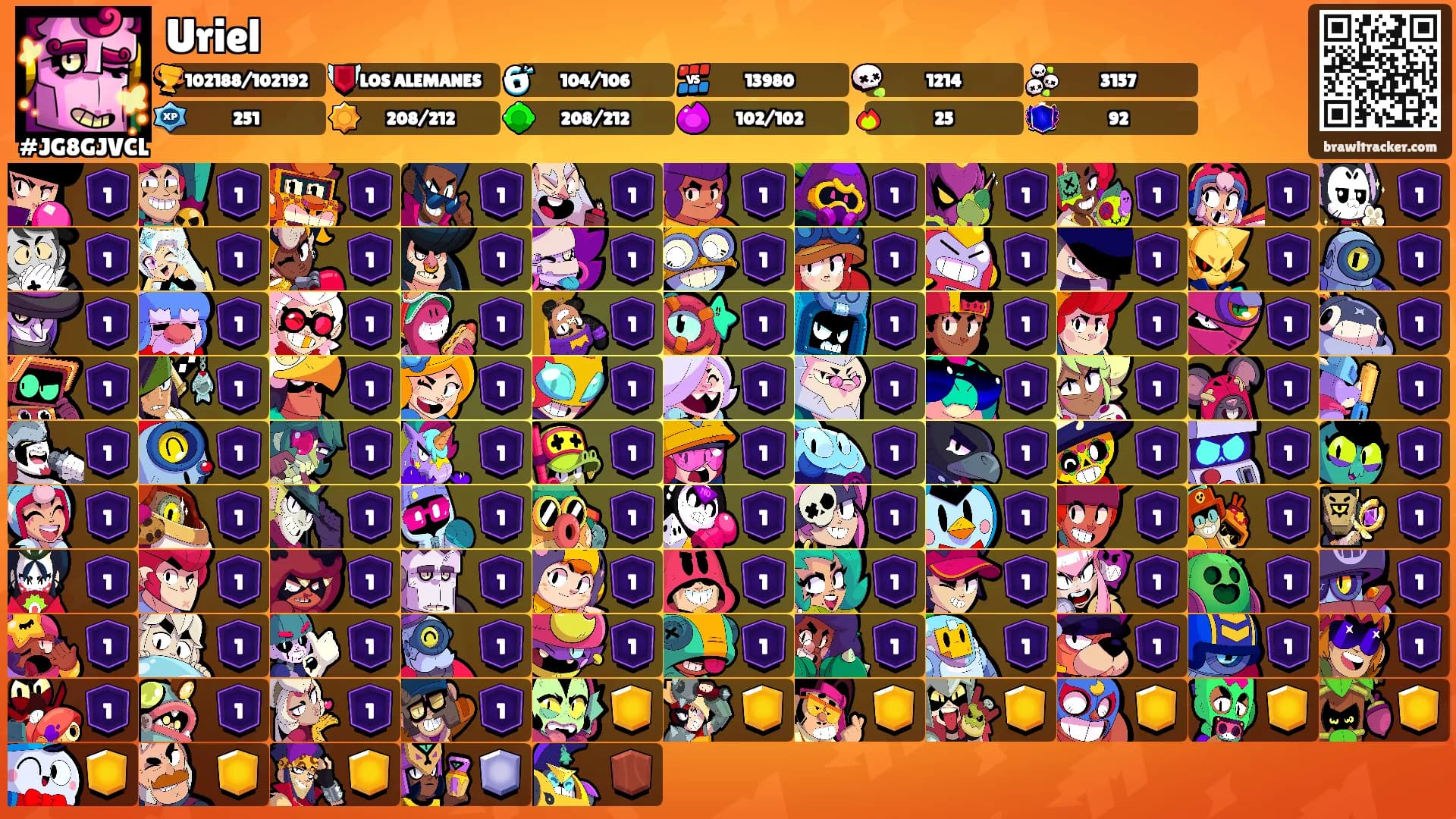 Uriel's Ranks