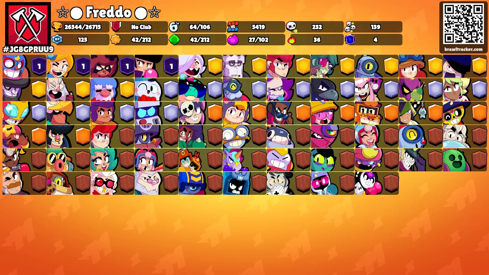 ☆● Freddo ●☆'s Ranks