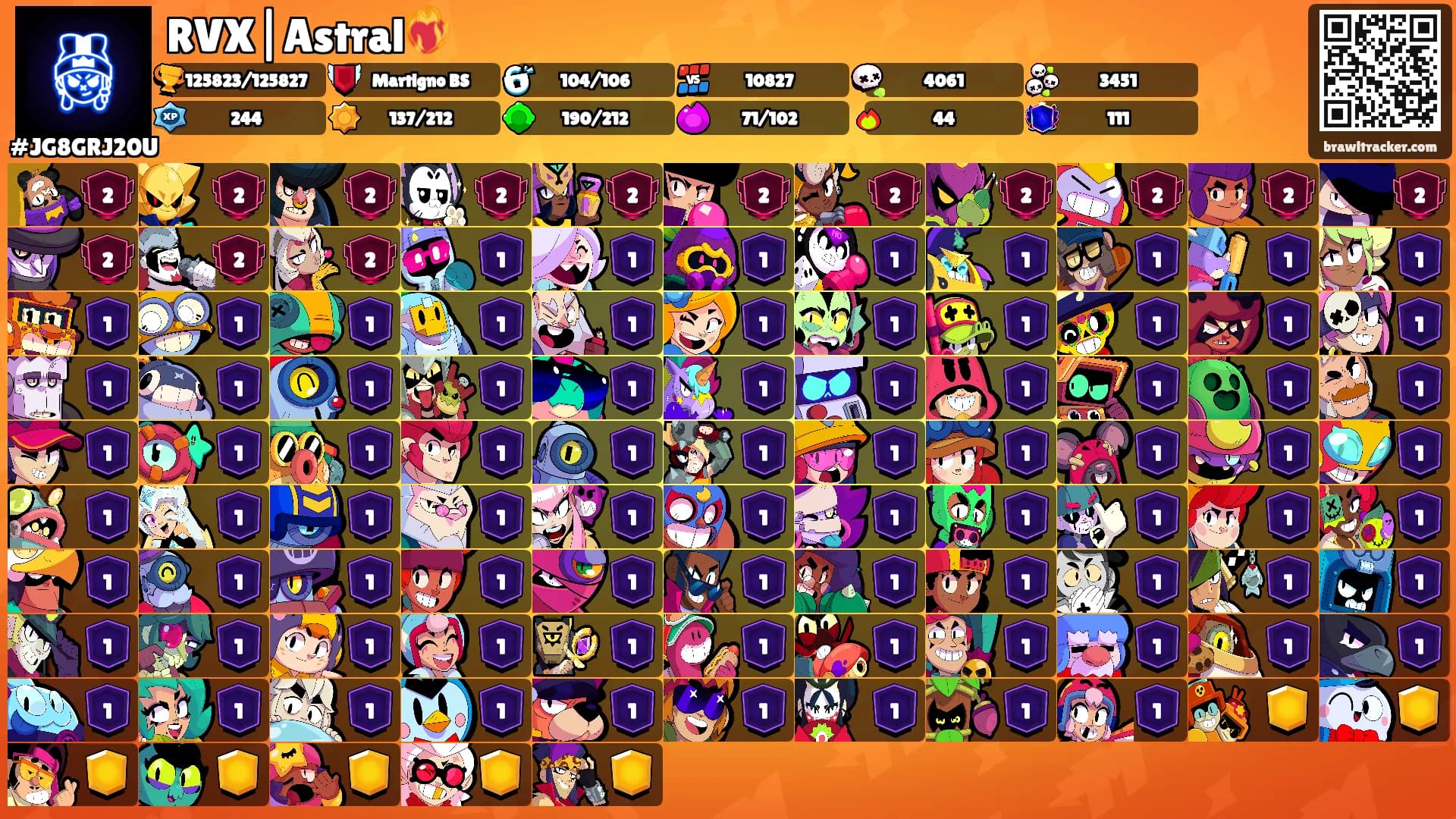 RVX|Astral❤️‍🔥's Ranks