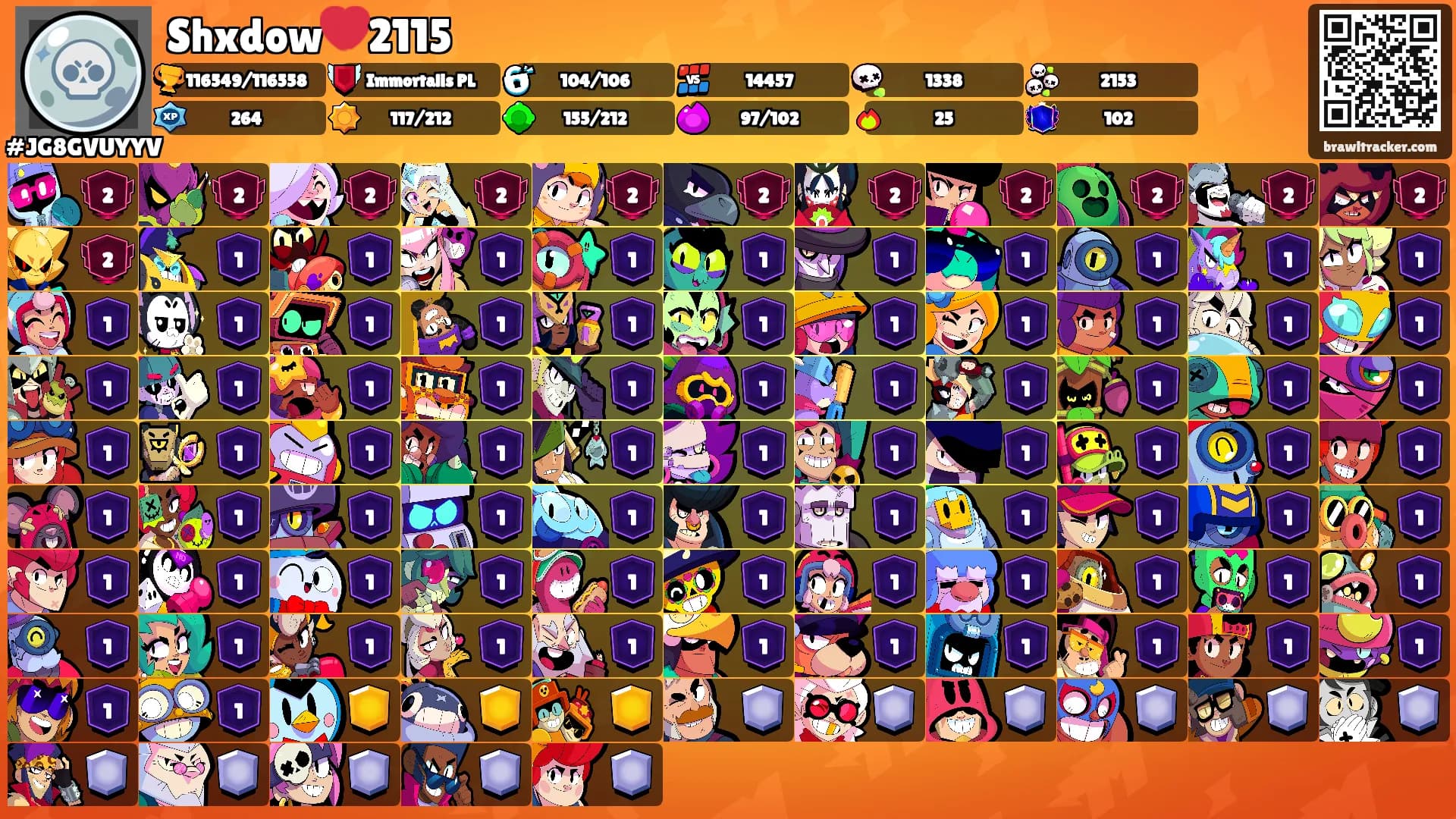 Shxdow💔2115's Ranks