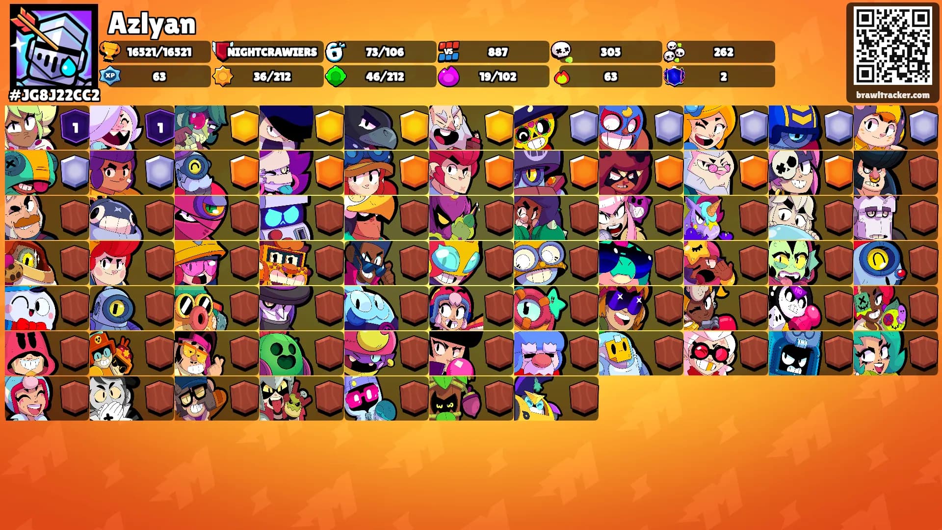 Azlyan's Ranks