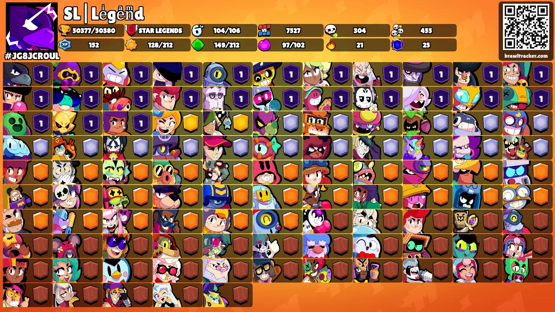 SL|Leͥgeͣnͫd's Ranks
