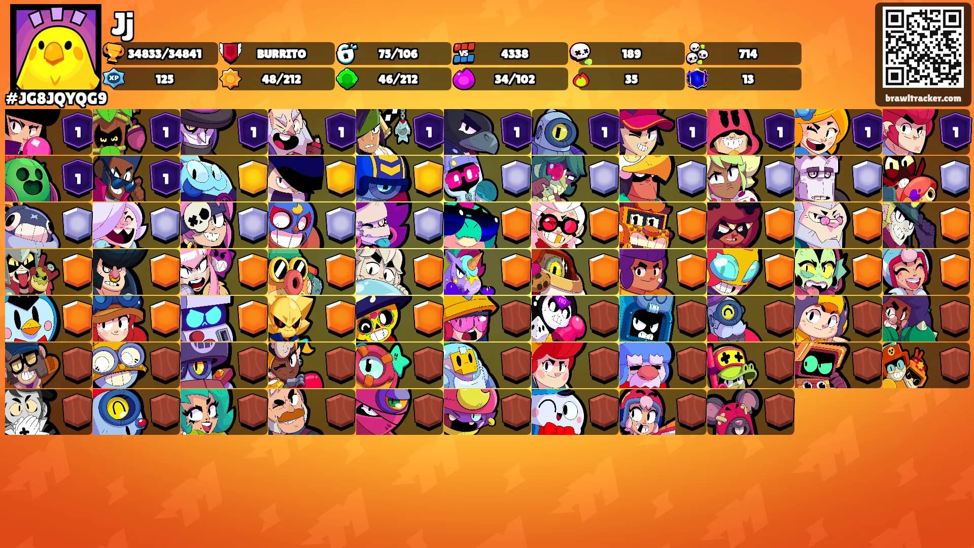 Jj's Ranks