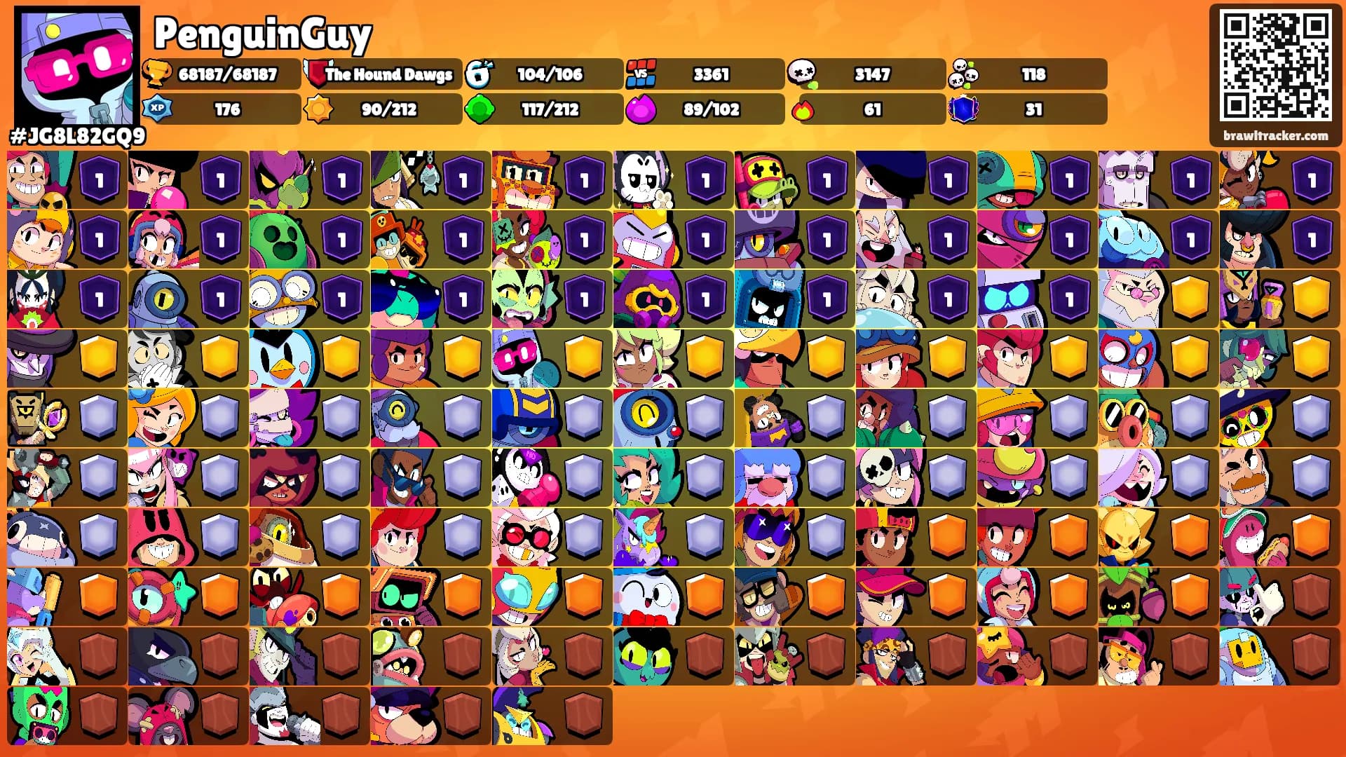 PenguinGuy's Ranks