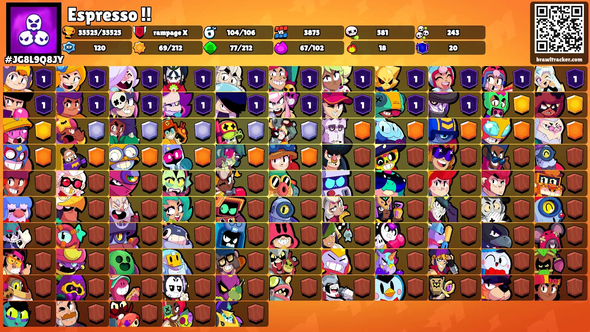Espresso !!'s Ranks