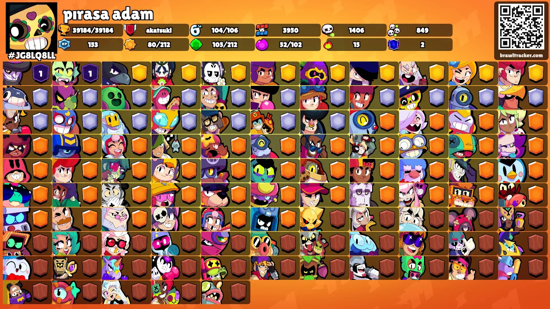 pırasa adam's Ranks