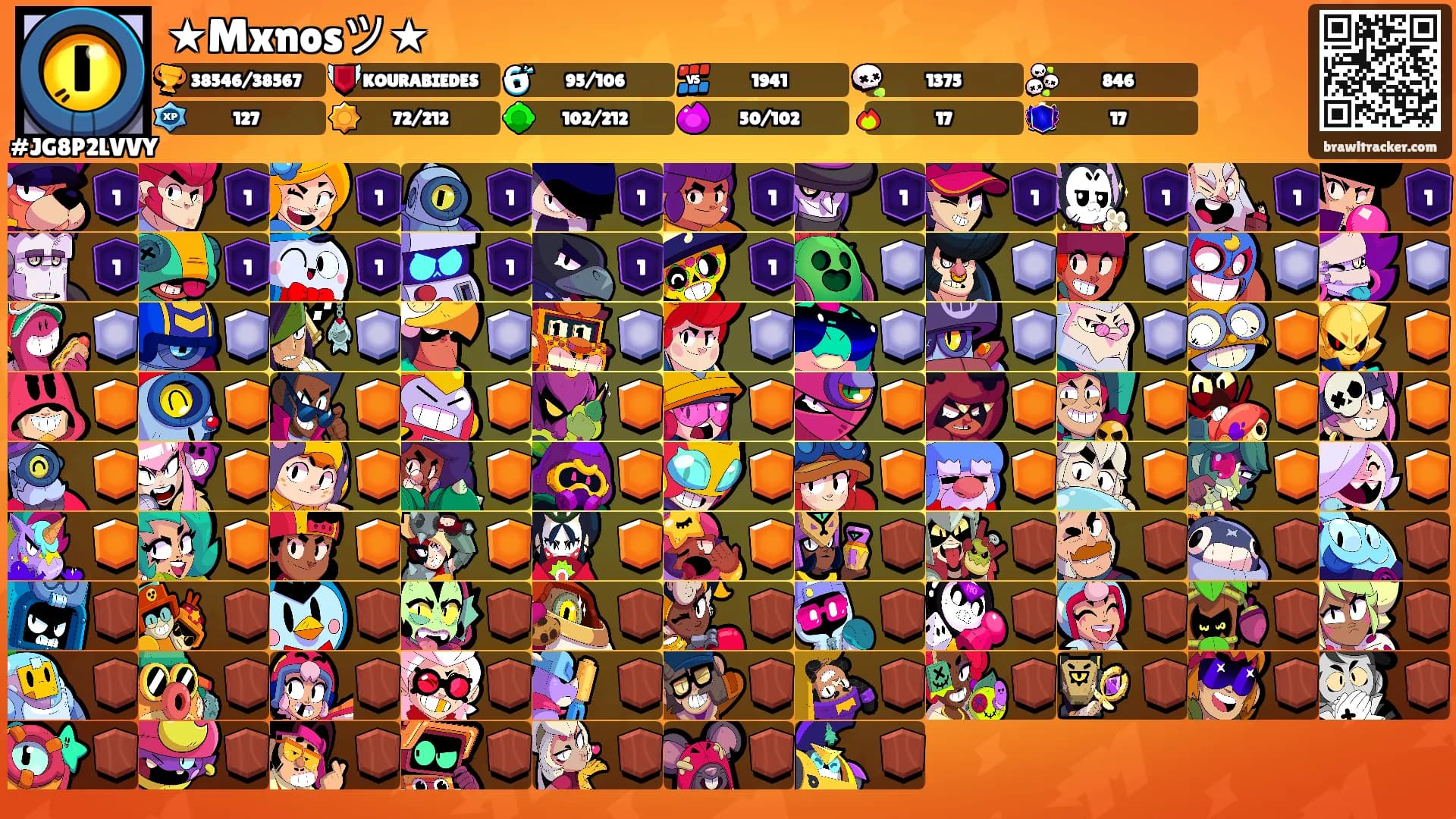 ★Mxnosツ★'s Ranks