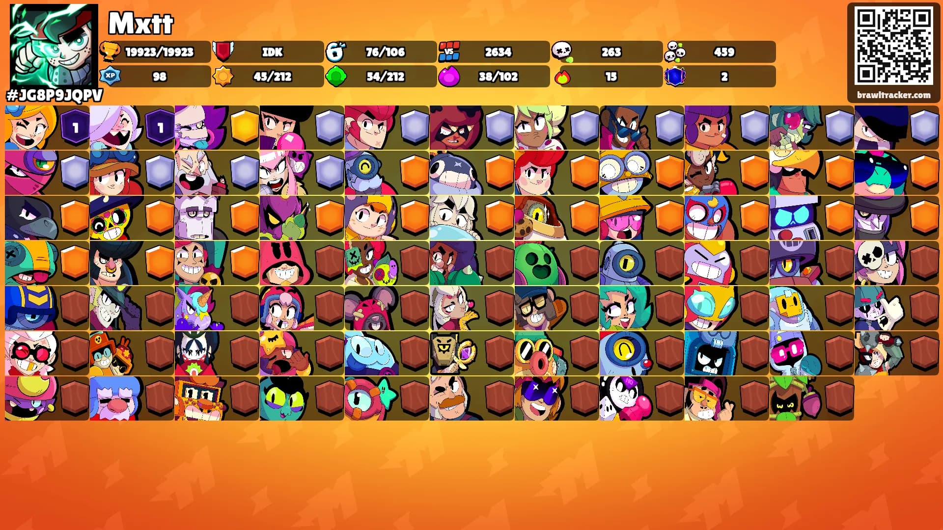 Mxtt's Ranks