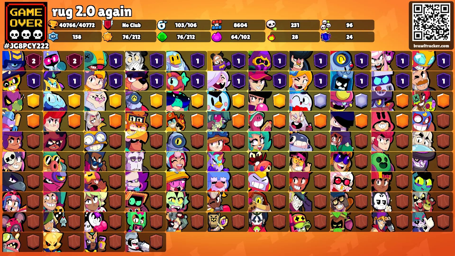 rug 2.0 again's Ranks