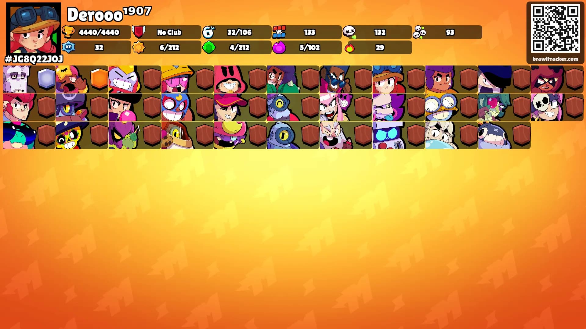 Derooo¹⁹⁰⁷'s Ranks
