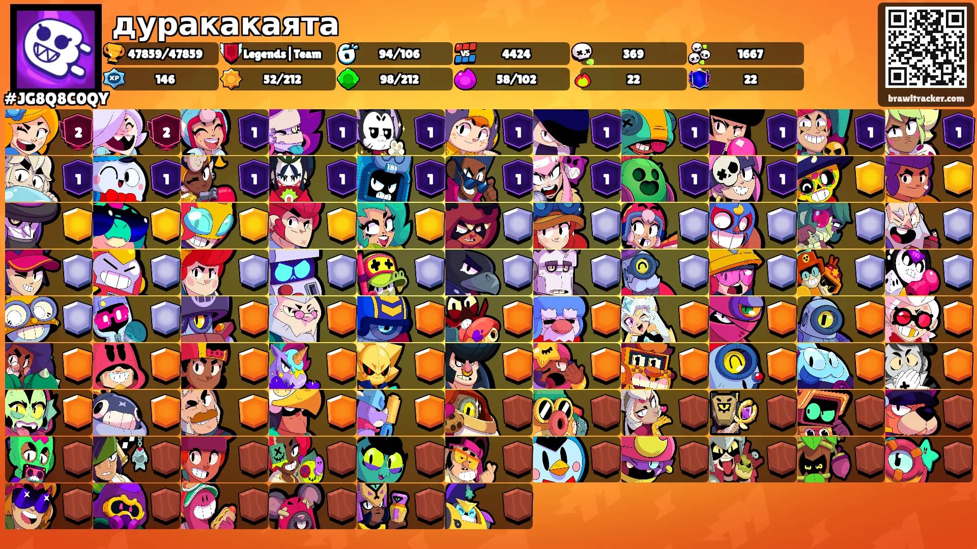 дуракакаята's Ranks