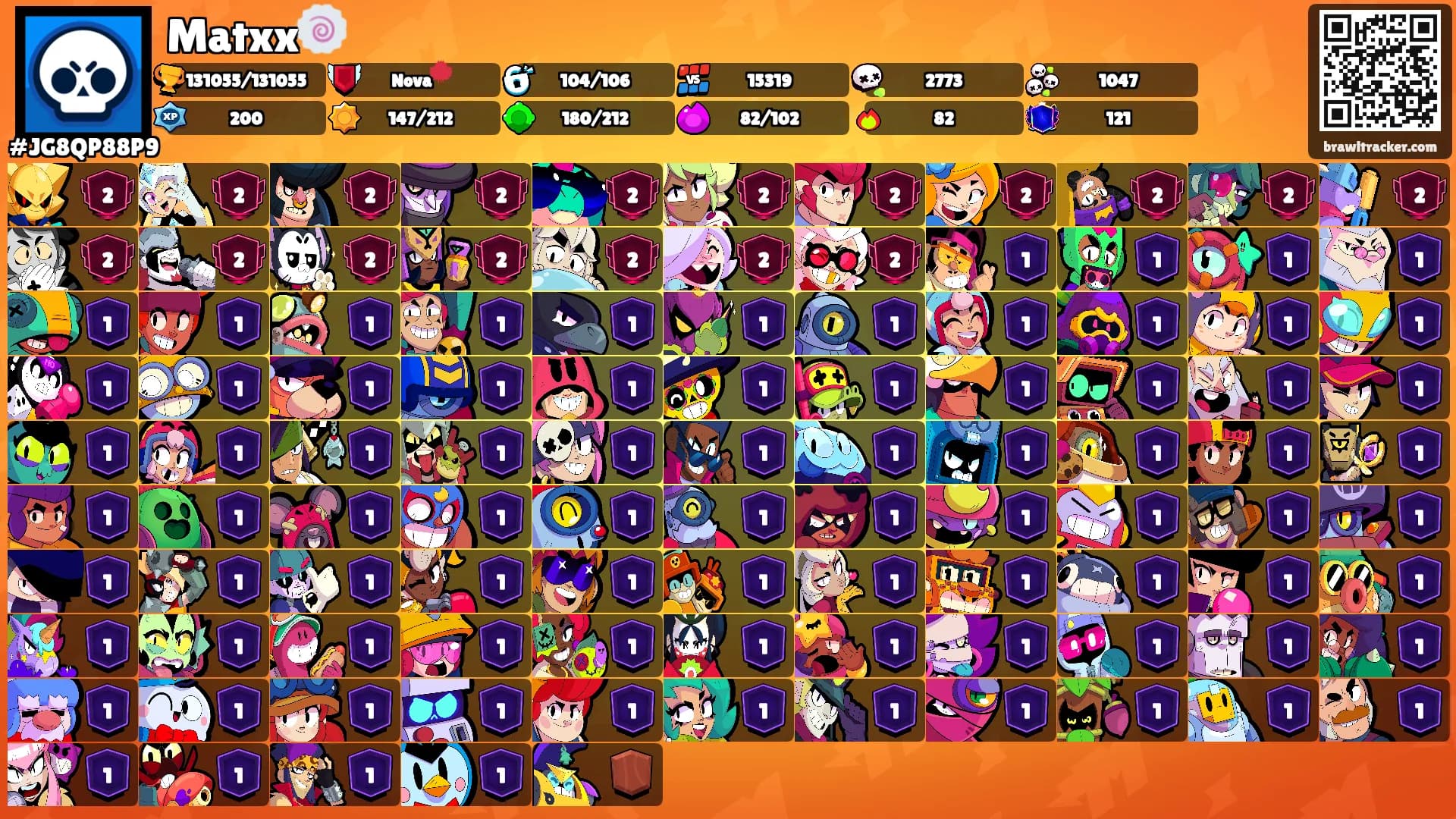 Matxx🍥's Ranks
