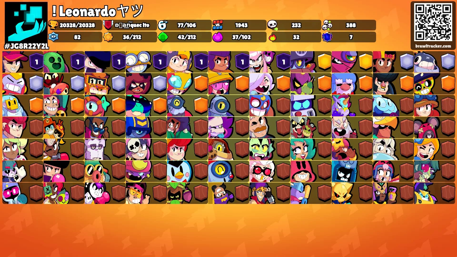 ! Leonardoヤツ's Ranks