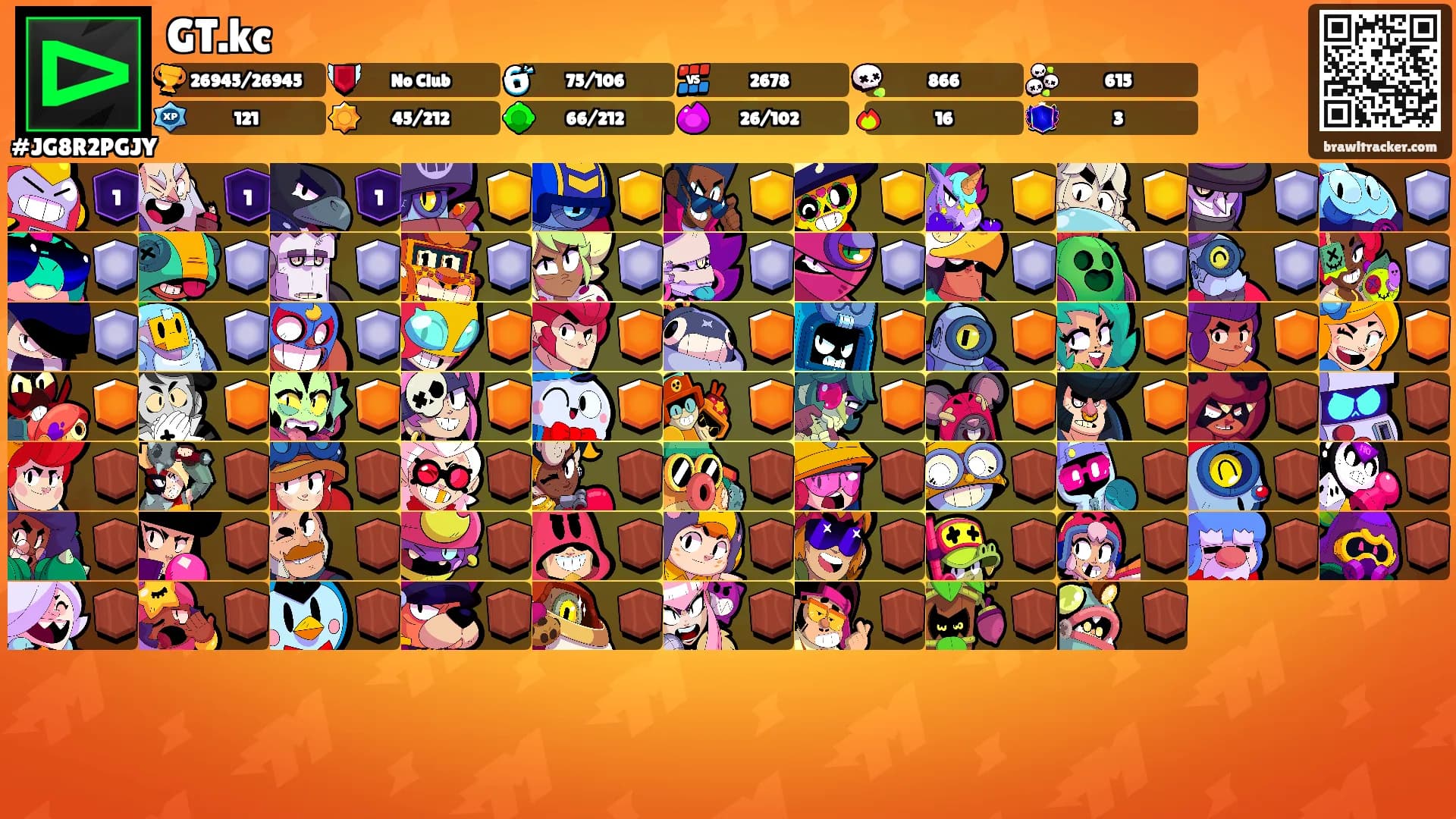 GT.kc's Ranks