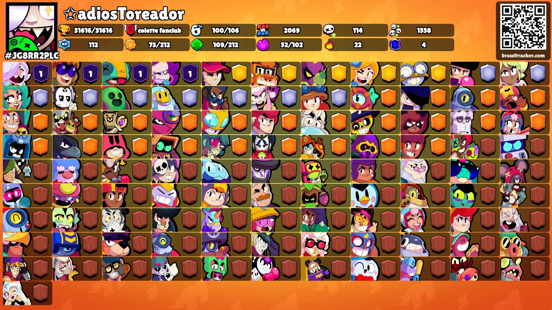 ✩adiosToreador's Ranks