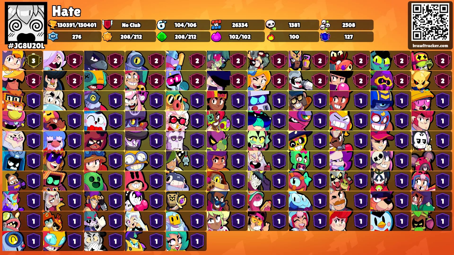 Hate's Ranks