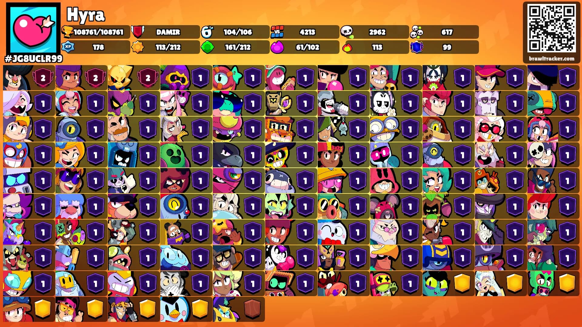 Hyra's Ranks