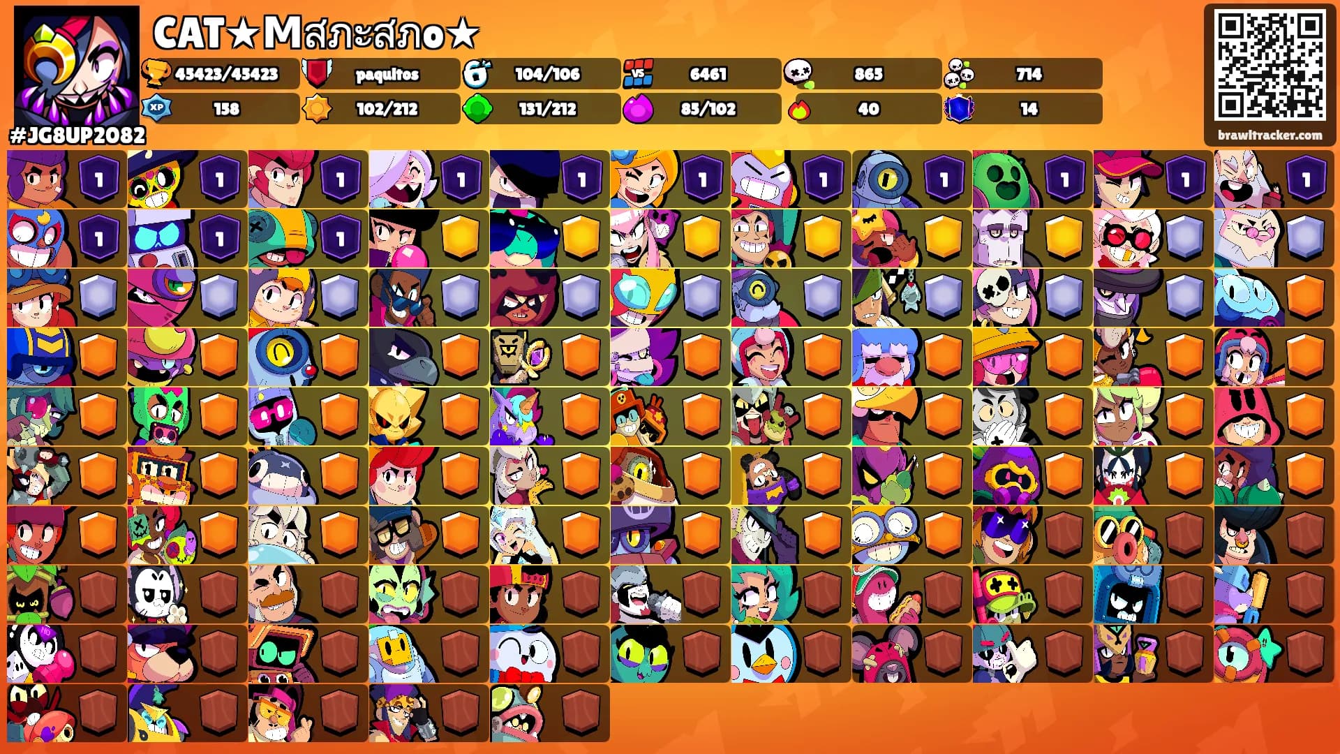 CAT★Μสภะสภo★'s Ranks
