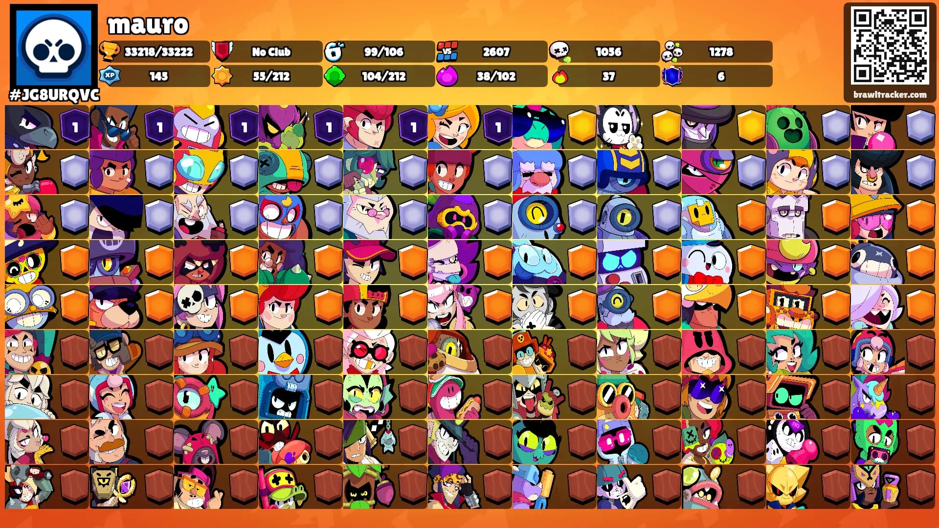 mauro's Ranks