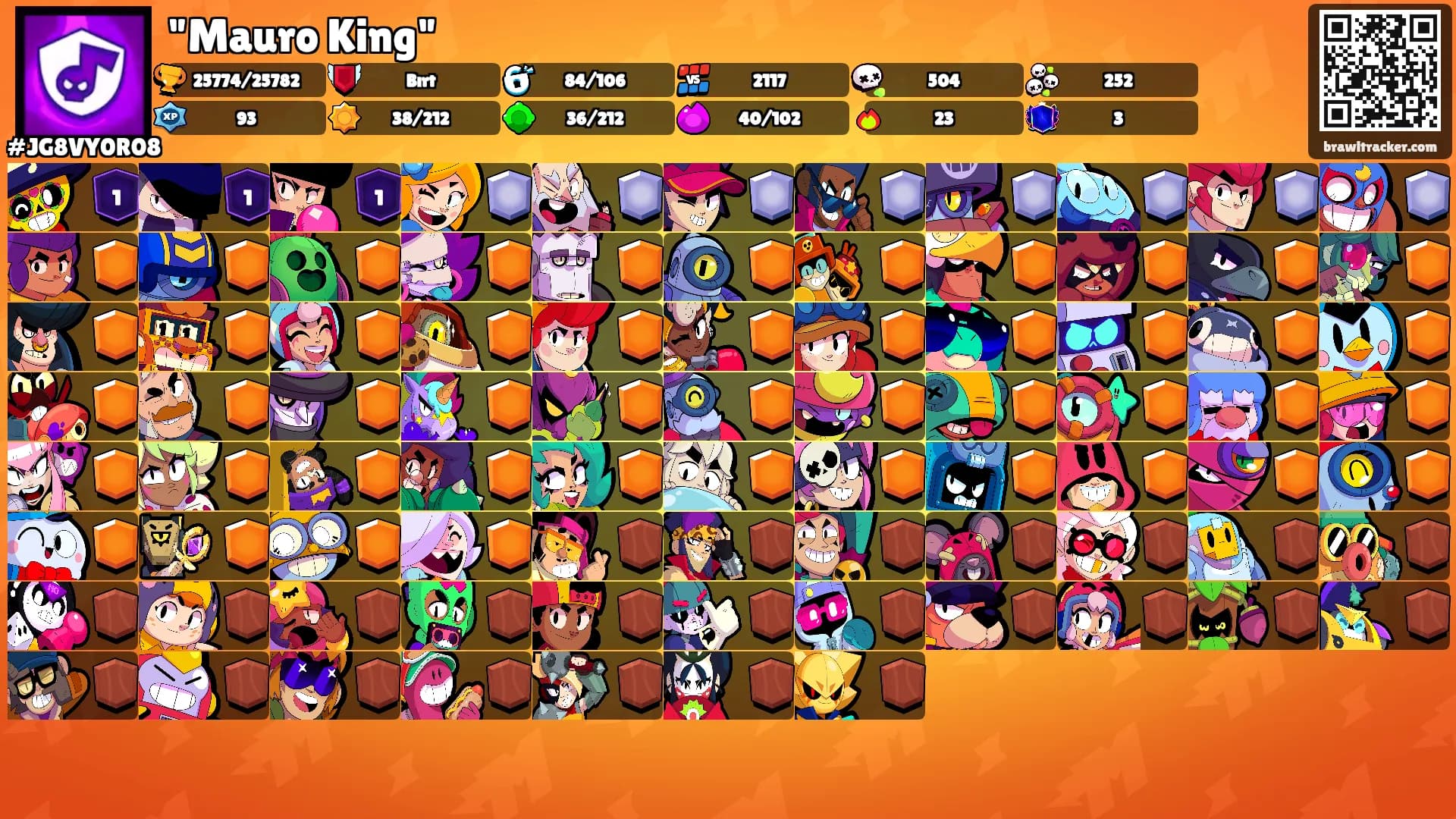 "Mauro King"'s Ranks