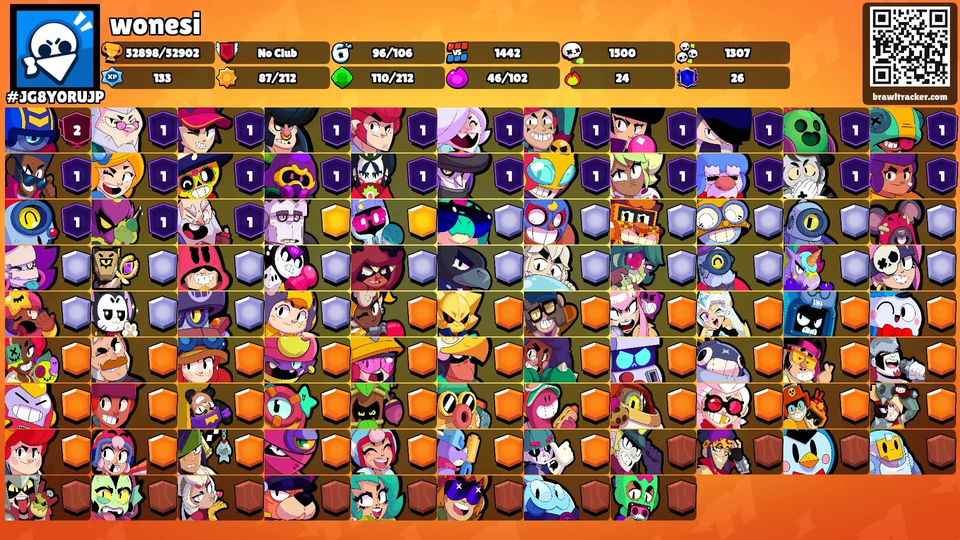 wonesi's Ranks