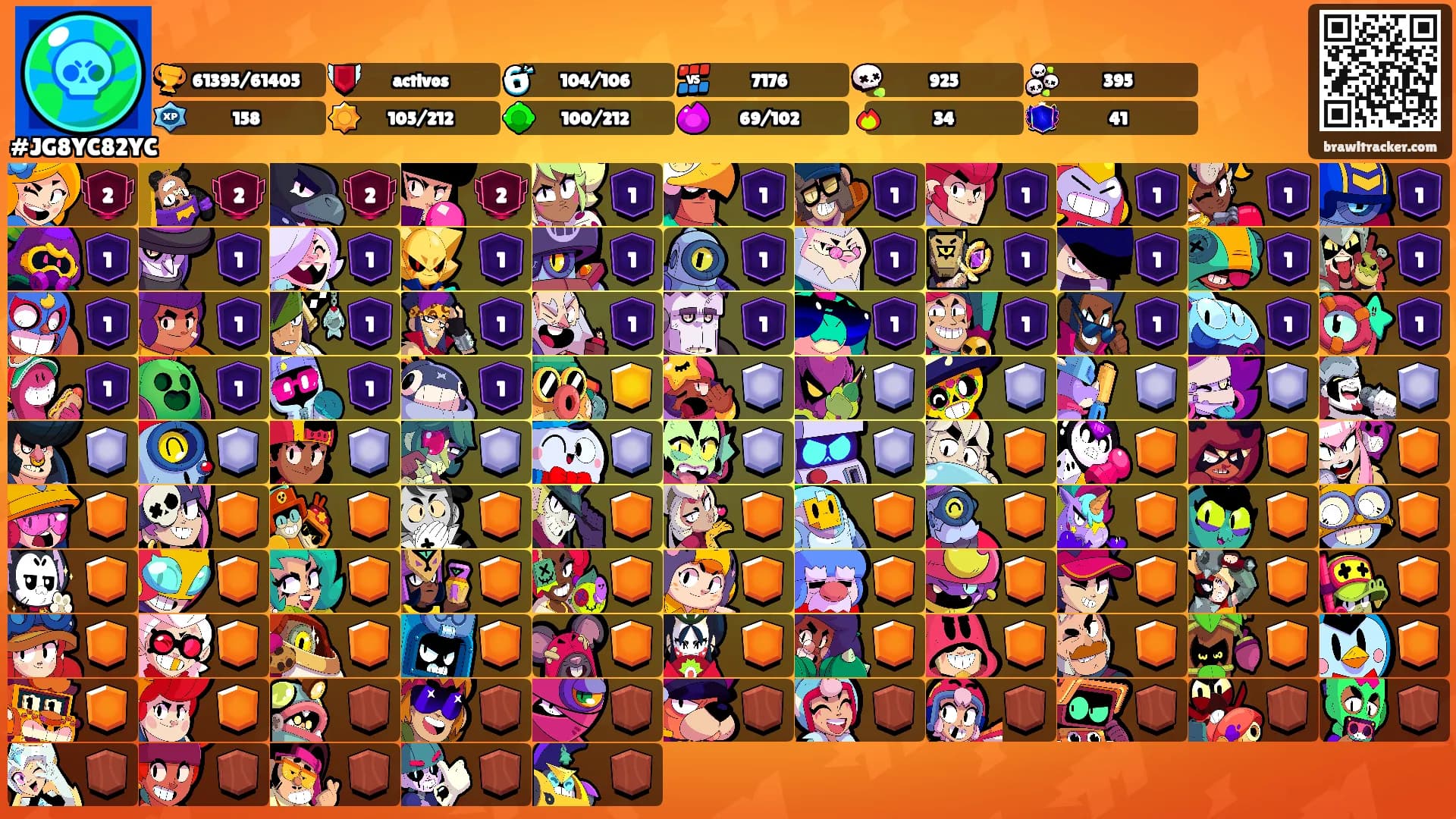 ⠀⠀'s Ranks