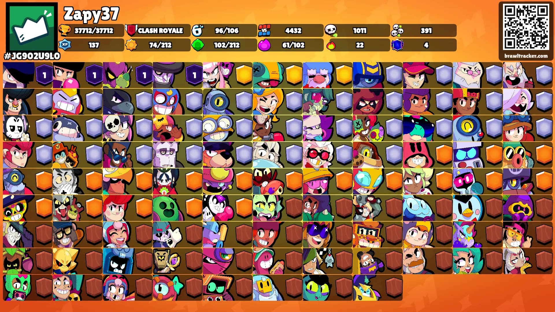 Zapy37's Ranks