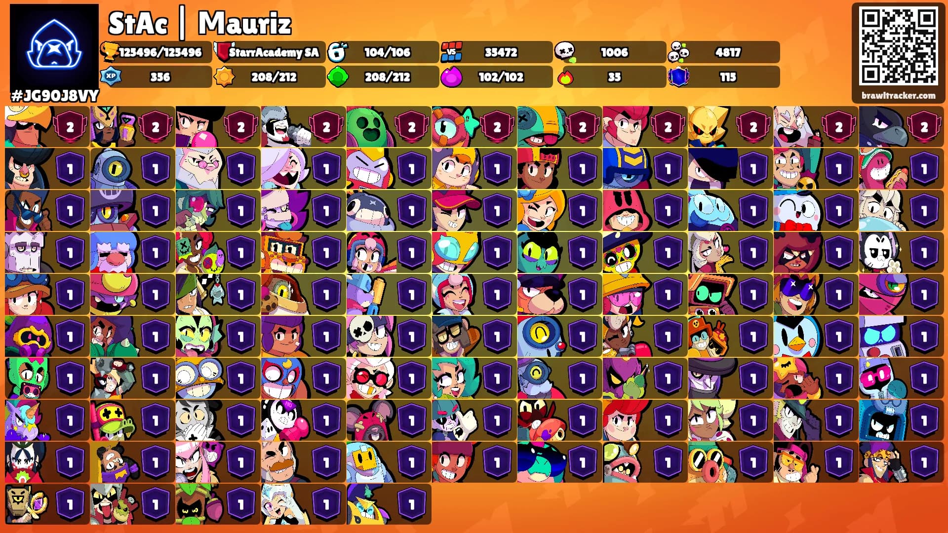 StAc | Μauriz's Ranks