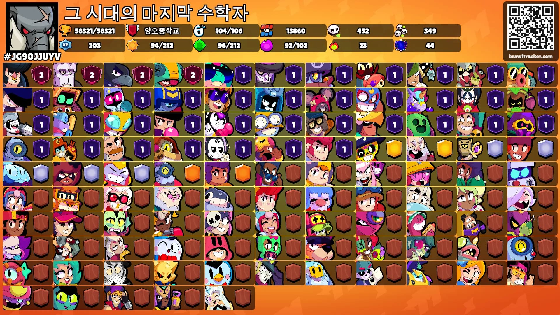 그 시대의 마지막 수학자's Ranks