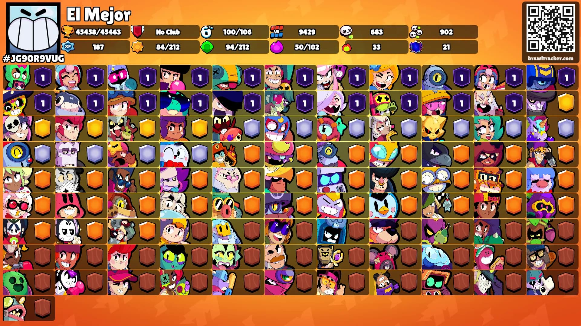 El Mejor's Ranks