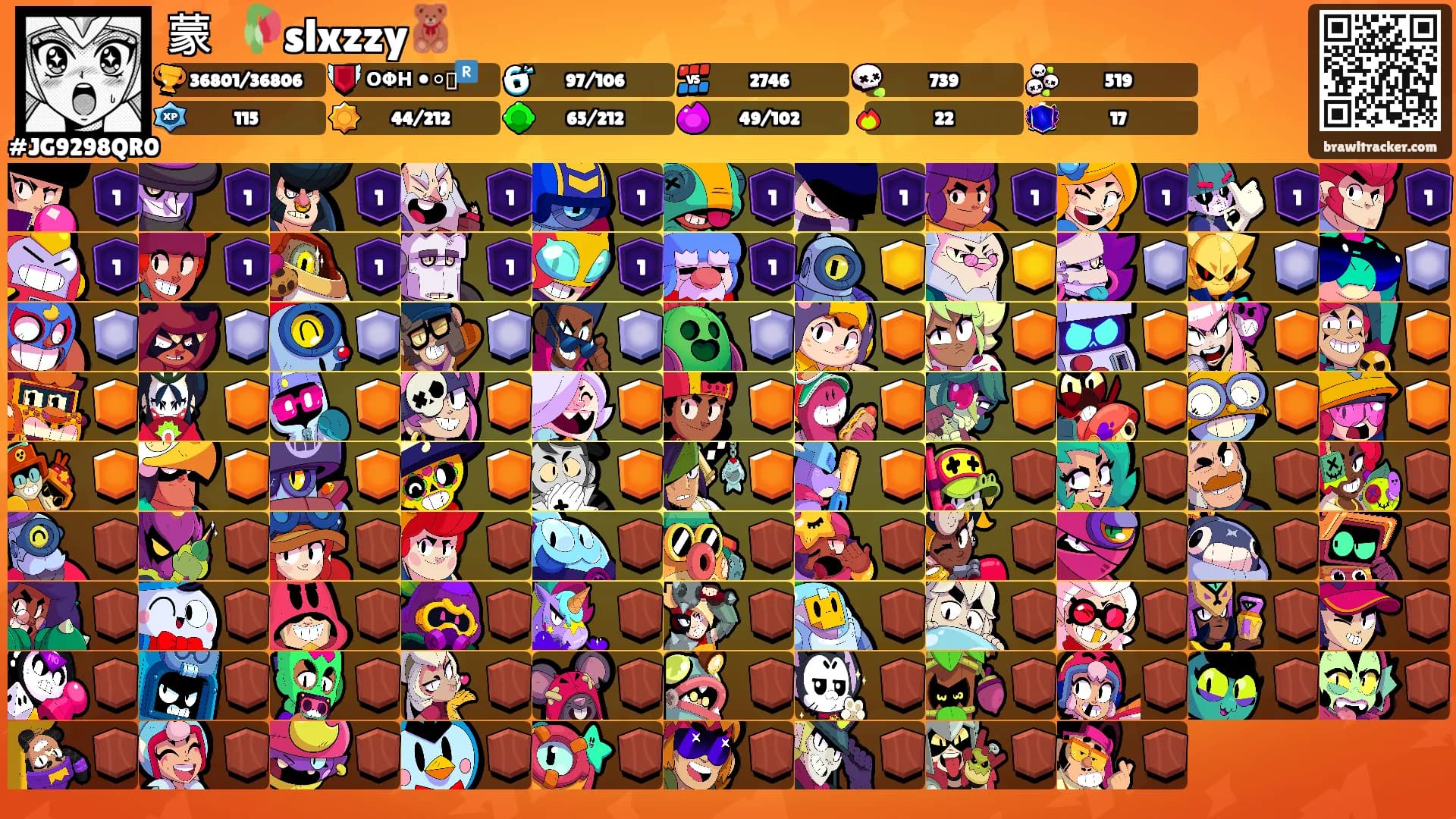 蒙 ᛁ 🥀slxzzy🧸's Ranks