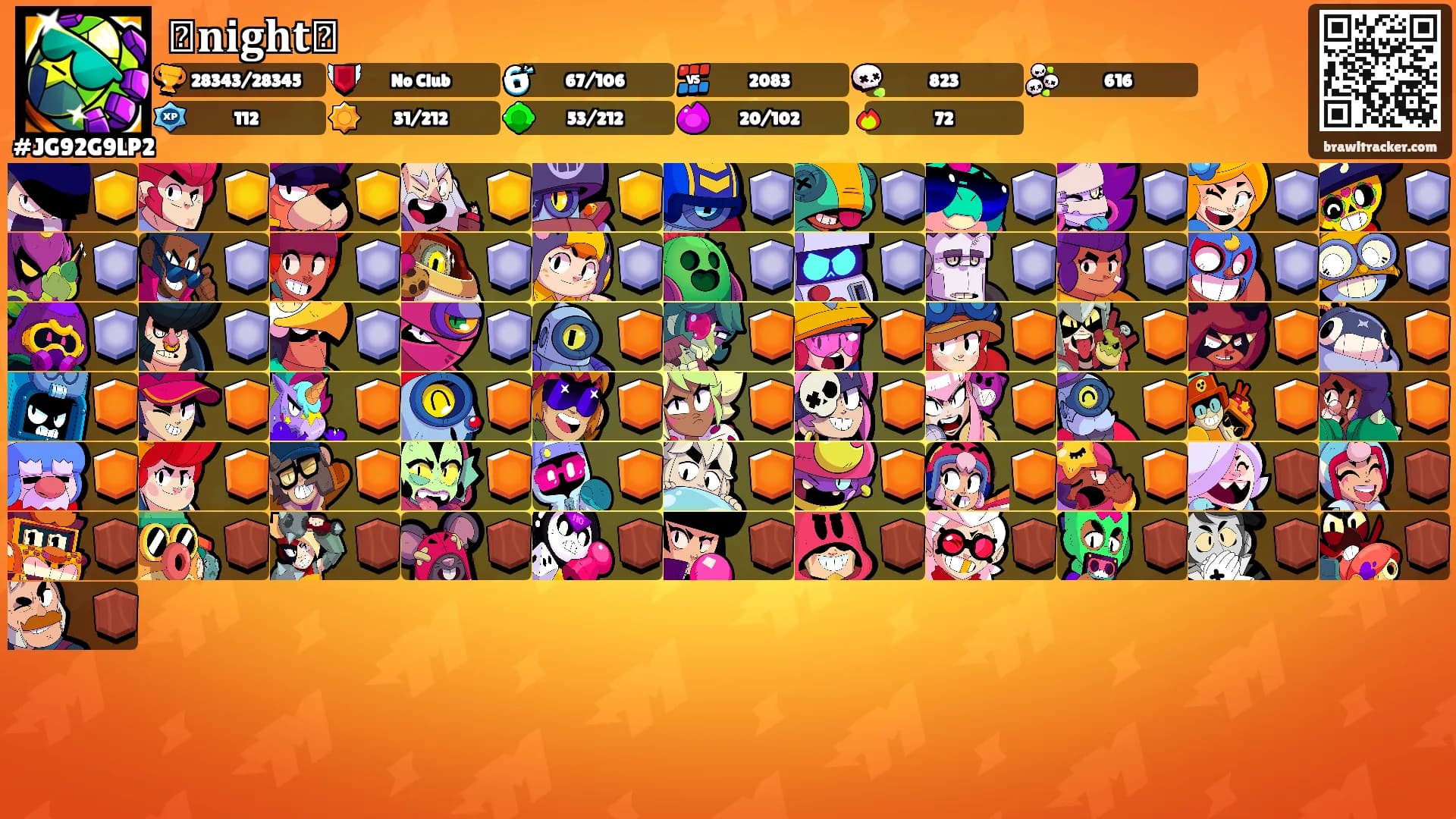 ꧁𝐧𝐢𝐠𝐡𝐭꧂'s Ranks