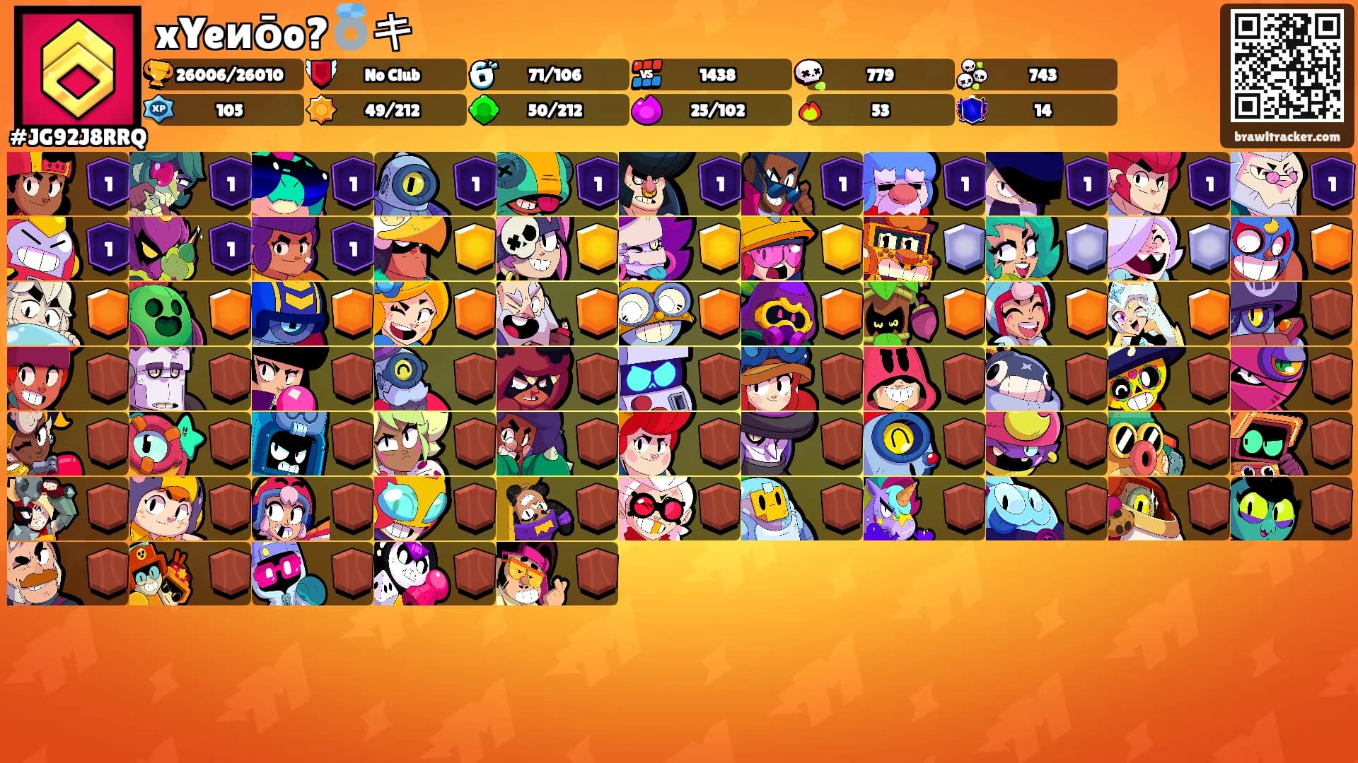 xYeиōo?💍キ's Ranks