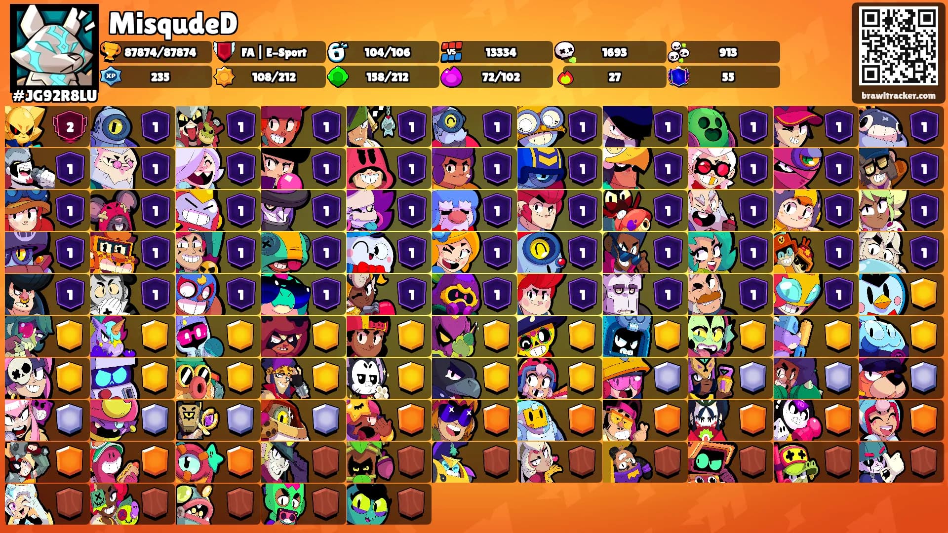 MisqudeD's Ranks