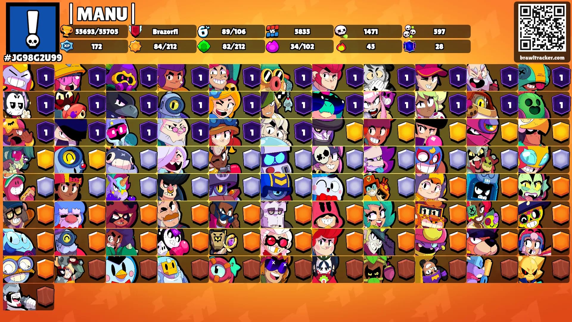 |MANU|'s Ranks