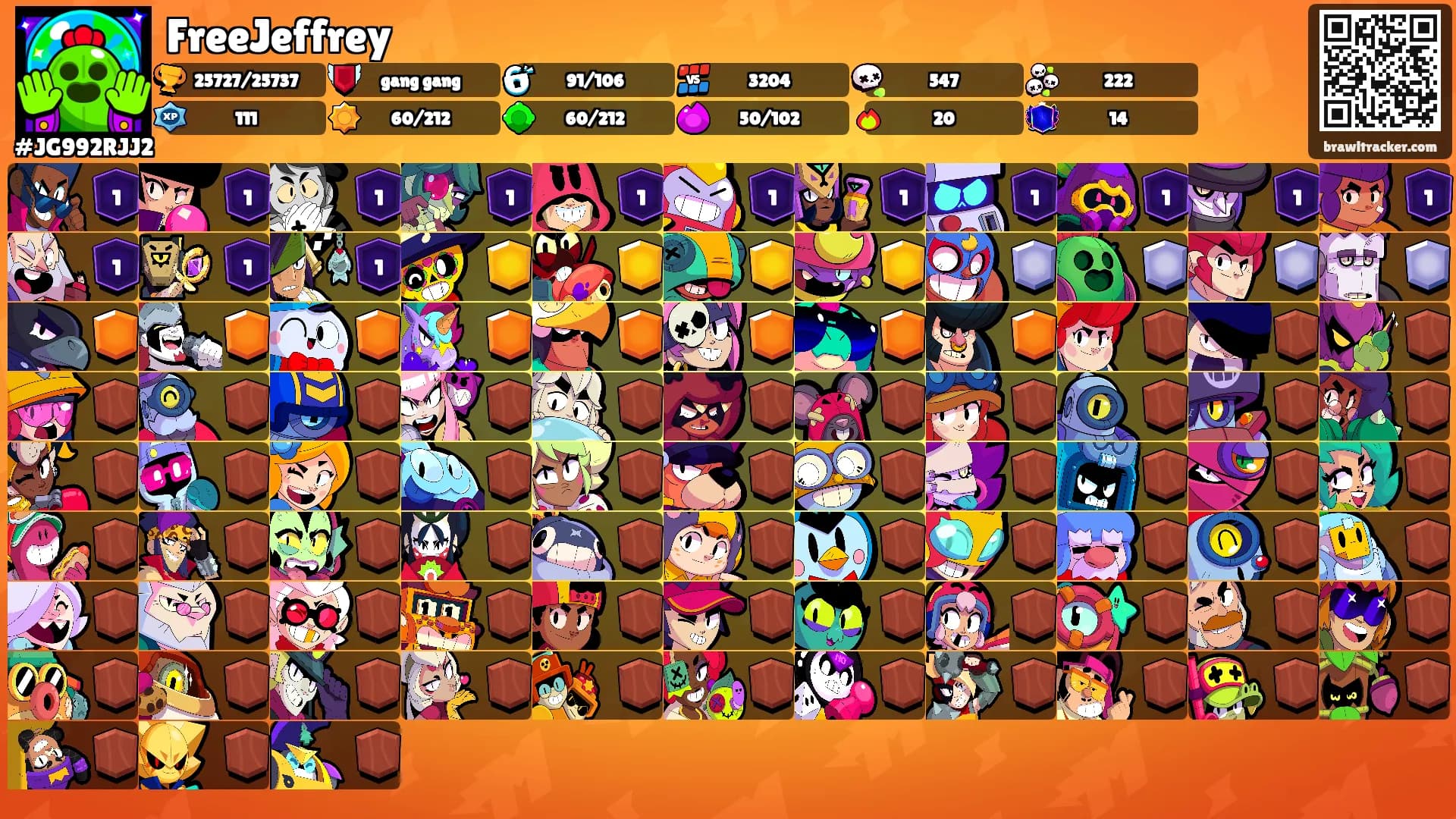 FreeJeffrey's Ranks