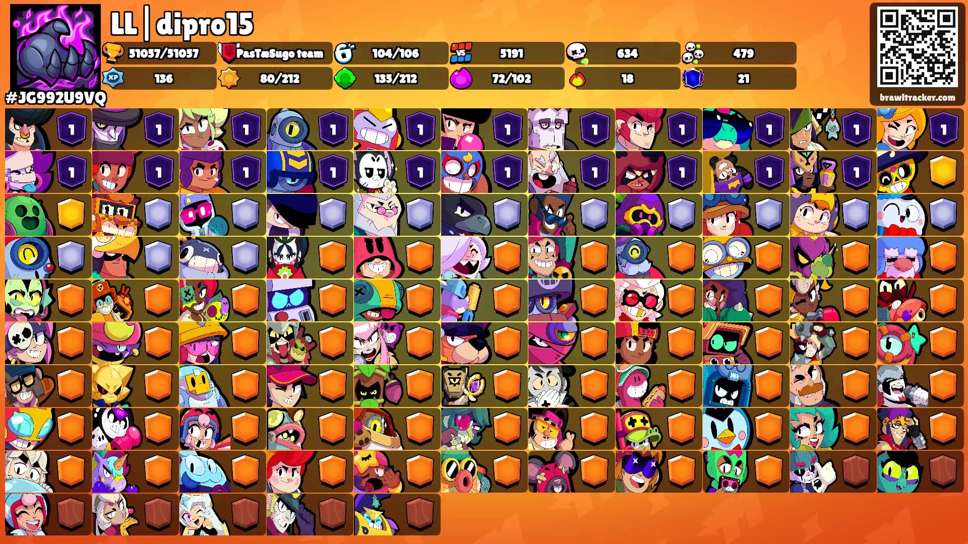 LL|dipro15's Ranks