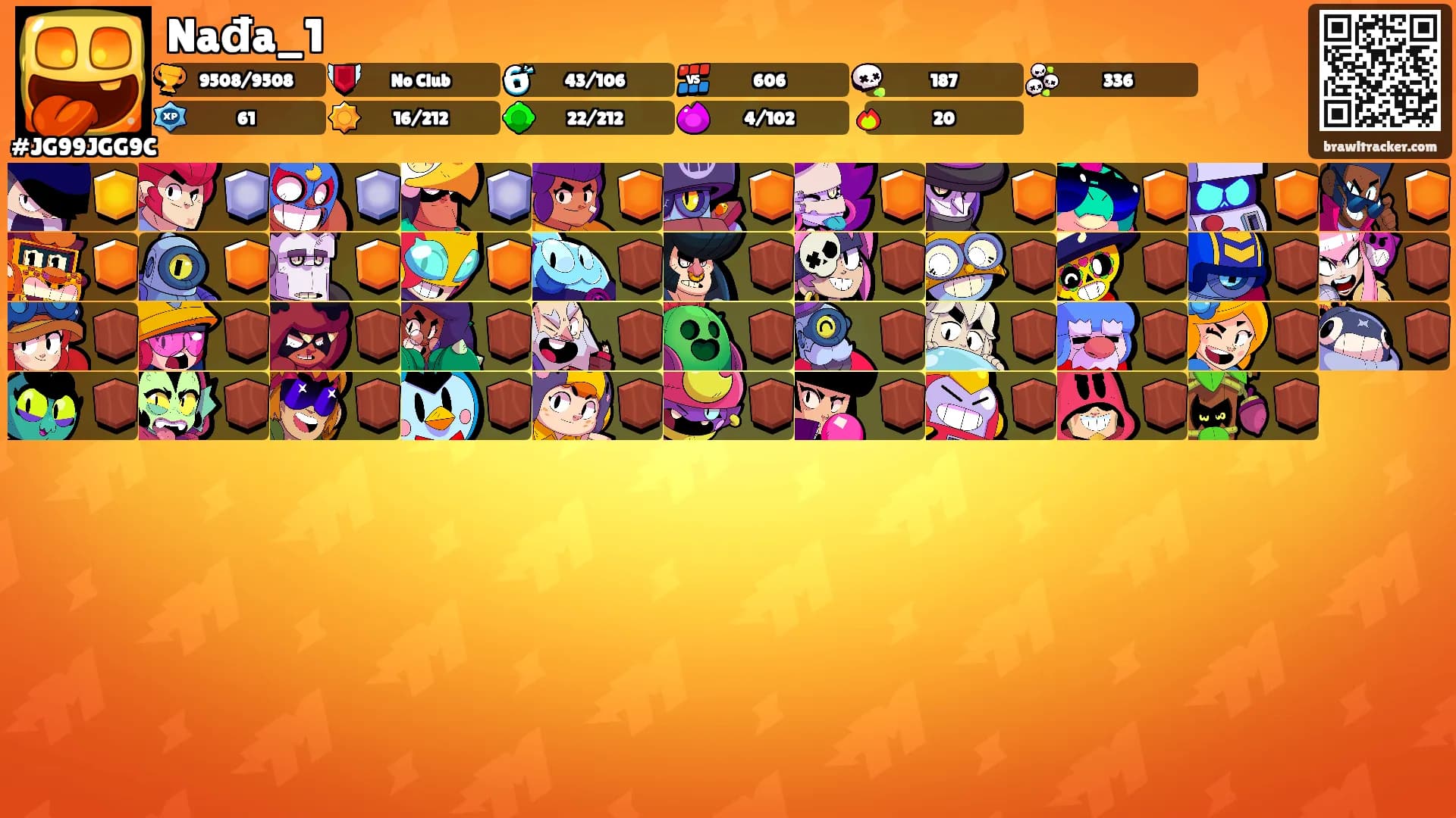 Nađa_1's Ranks
