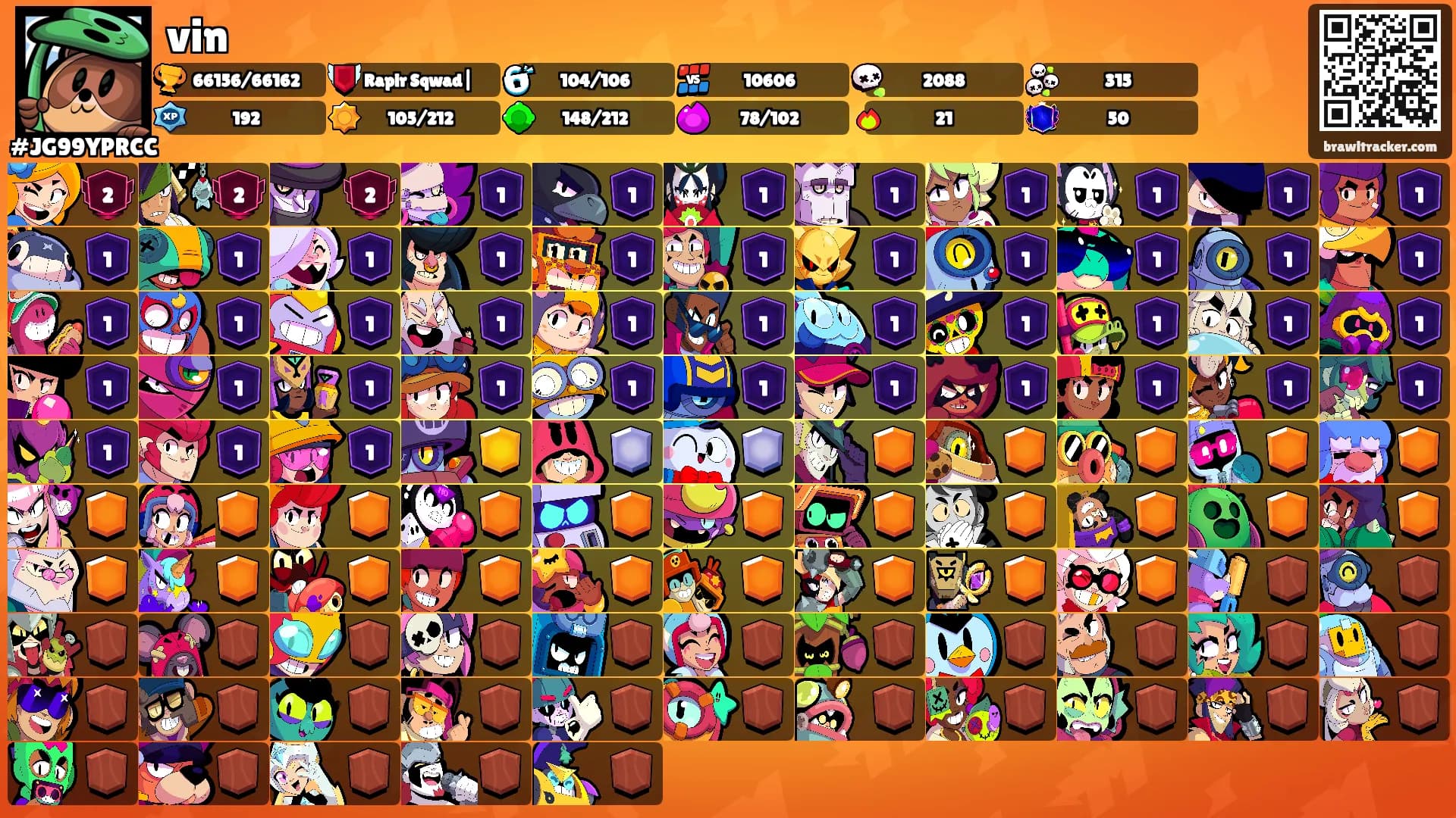 vin's Ranks