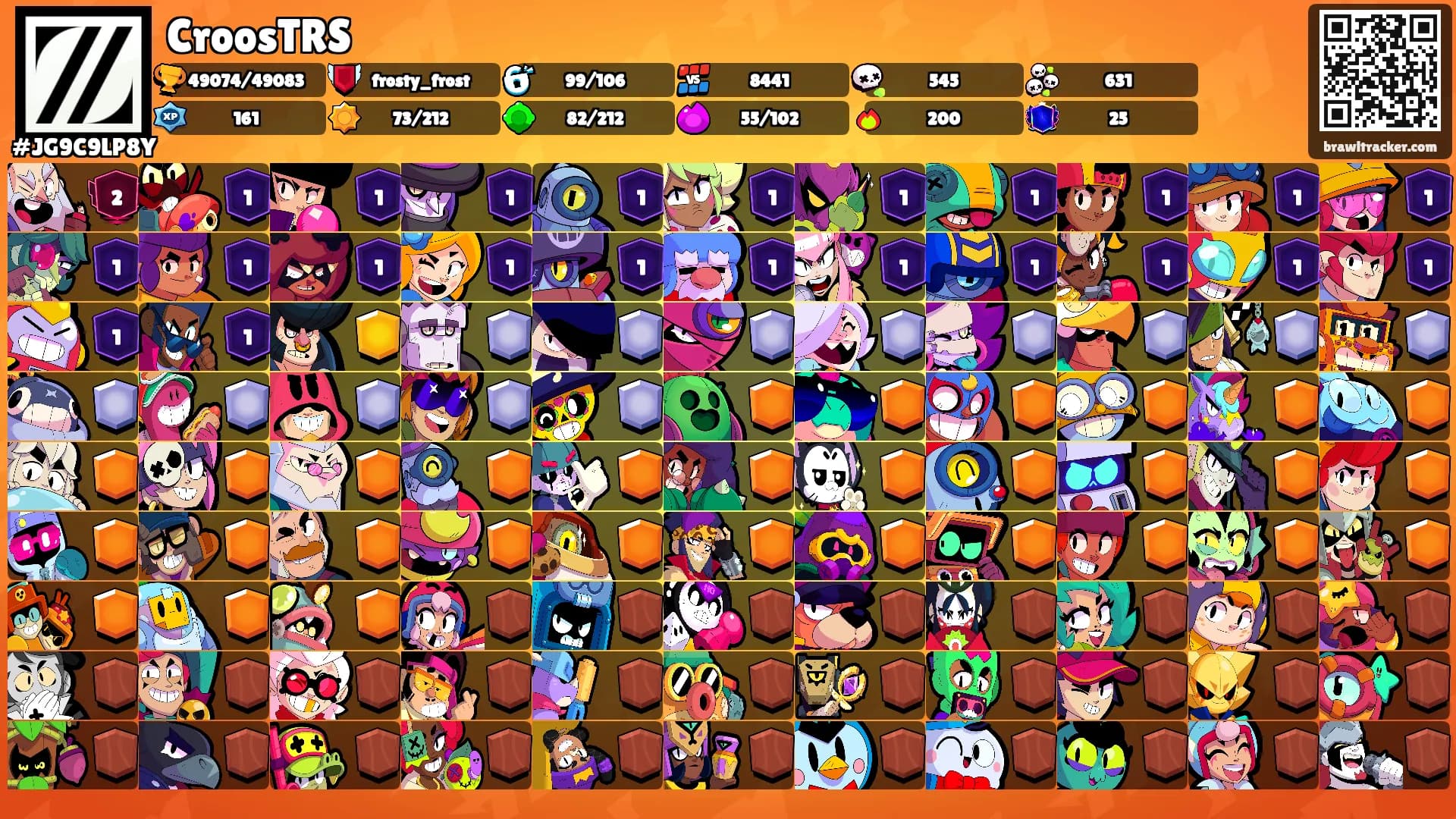 CroosTRS's Ranks