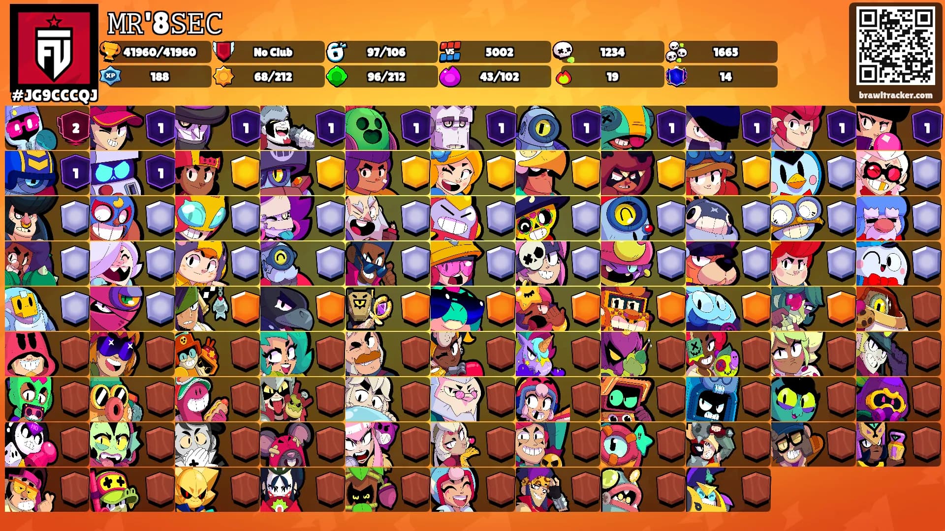 𝙼𝚁'8𝚂𝙴𝙲's Ranks