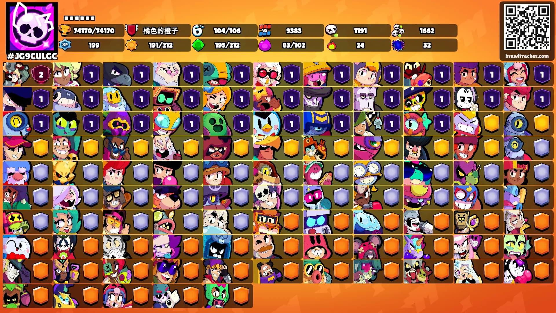 ……'s Ranks