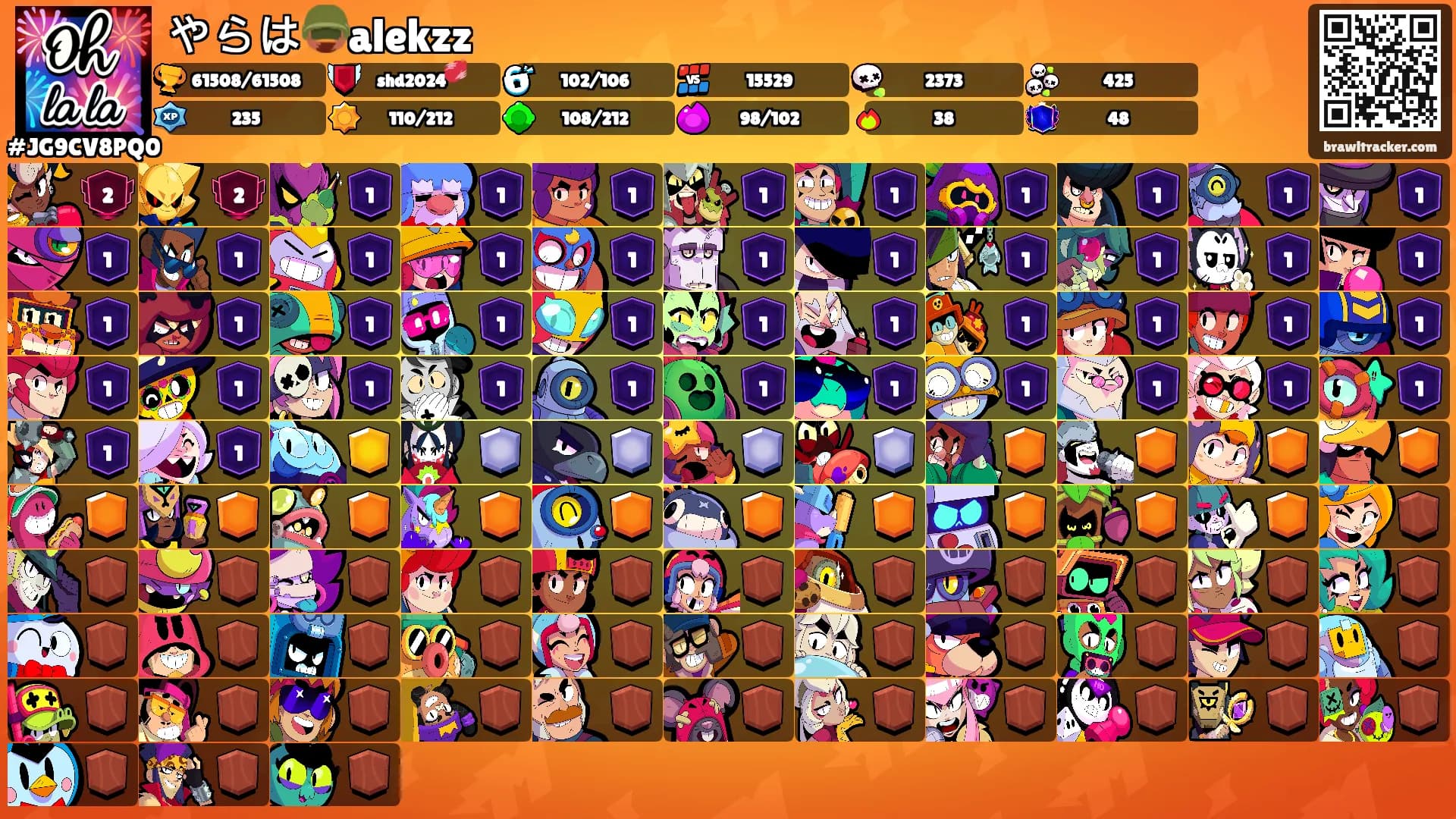 やらは🪖alekzz's Ranks