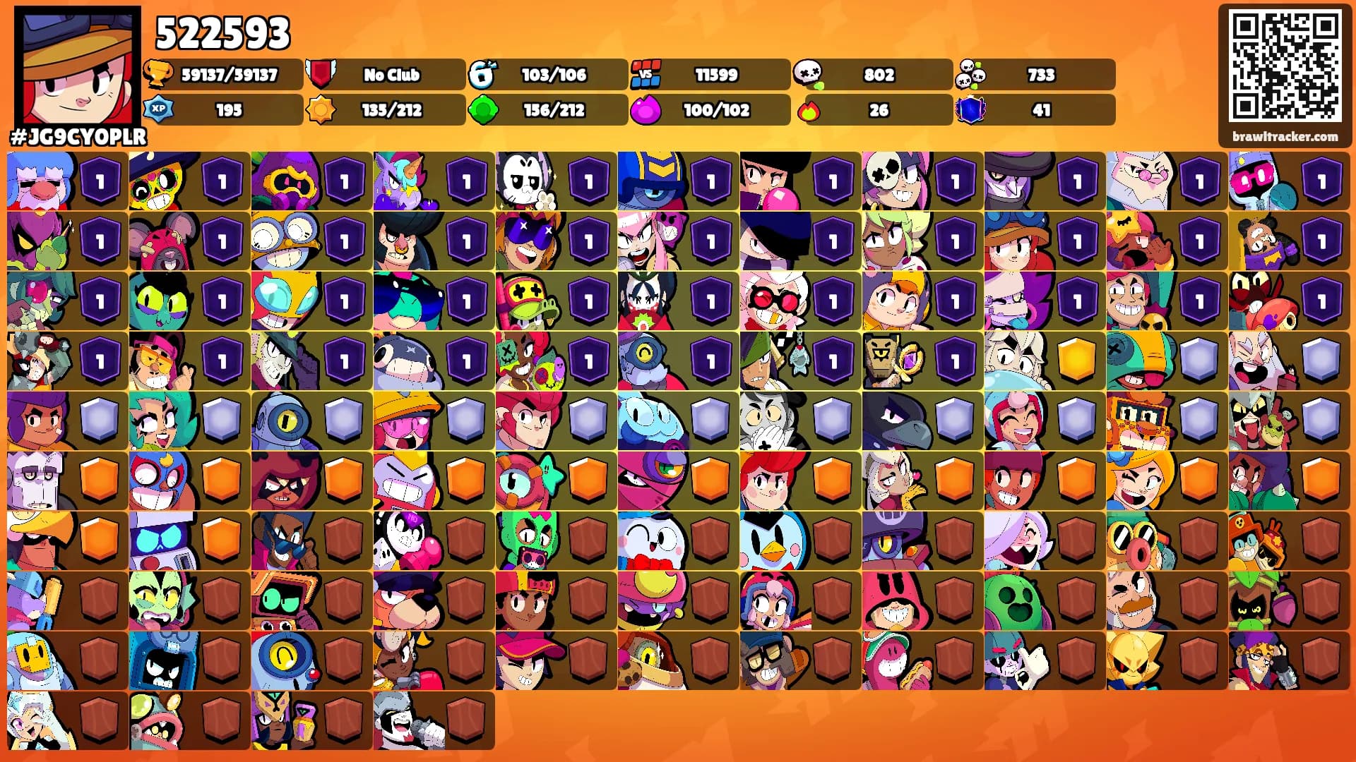 522593's Ranks