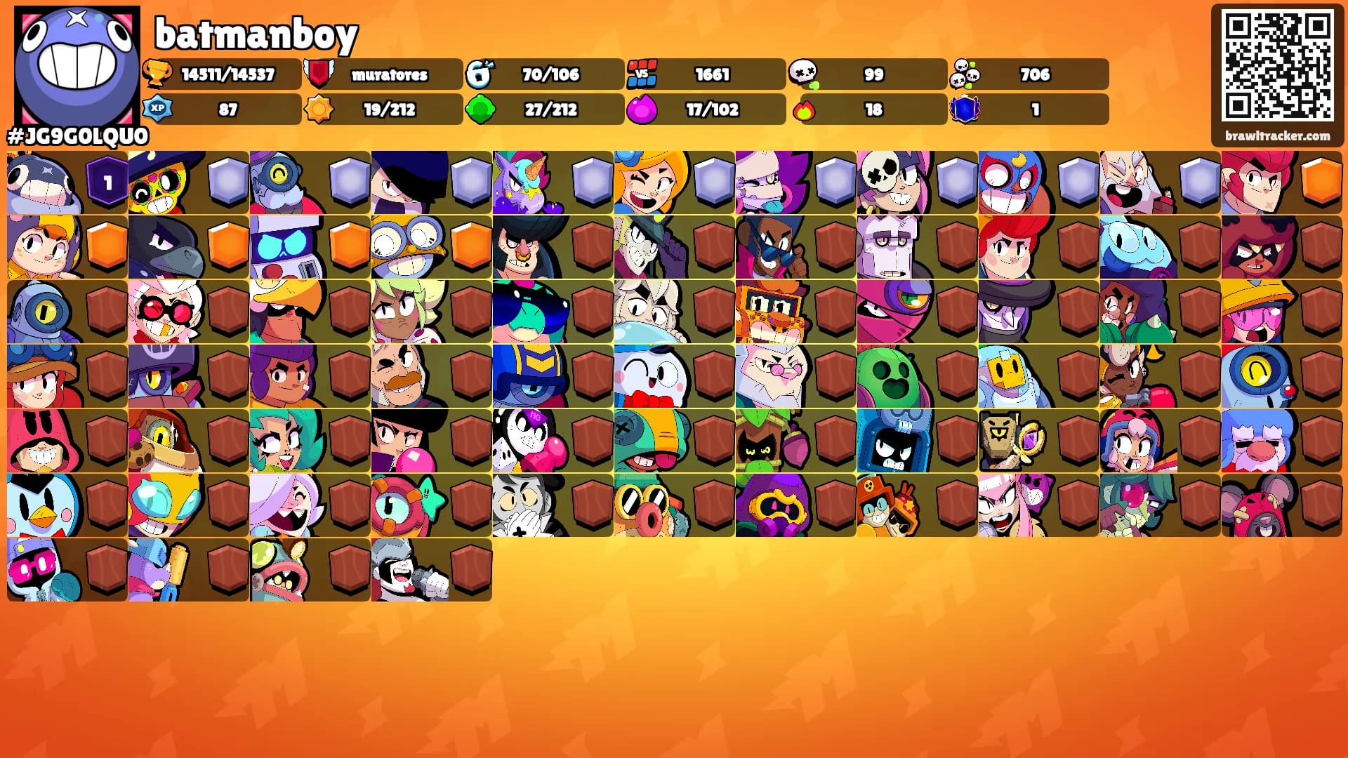 batmanboy's Ranks