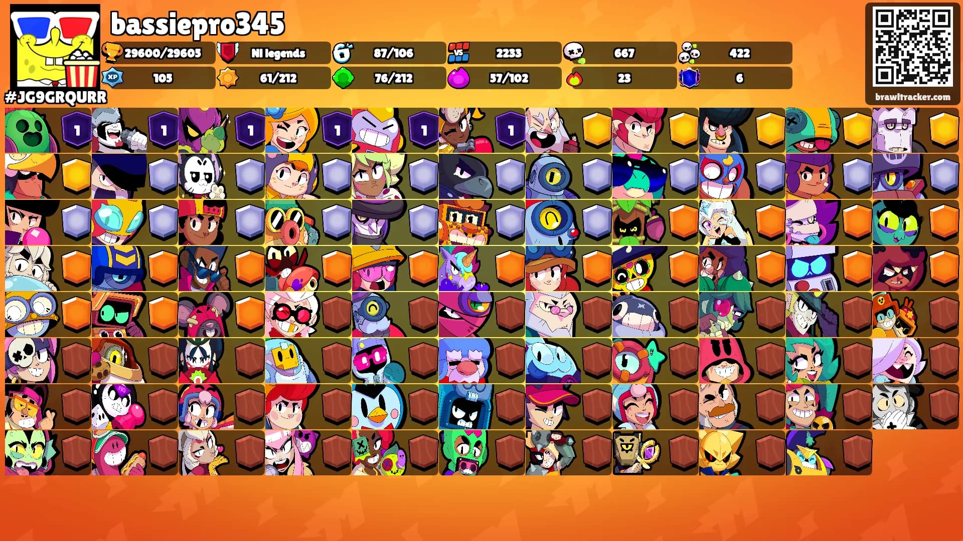 bassiepro345's Ranks