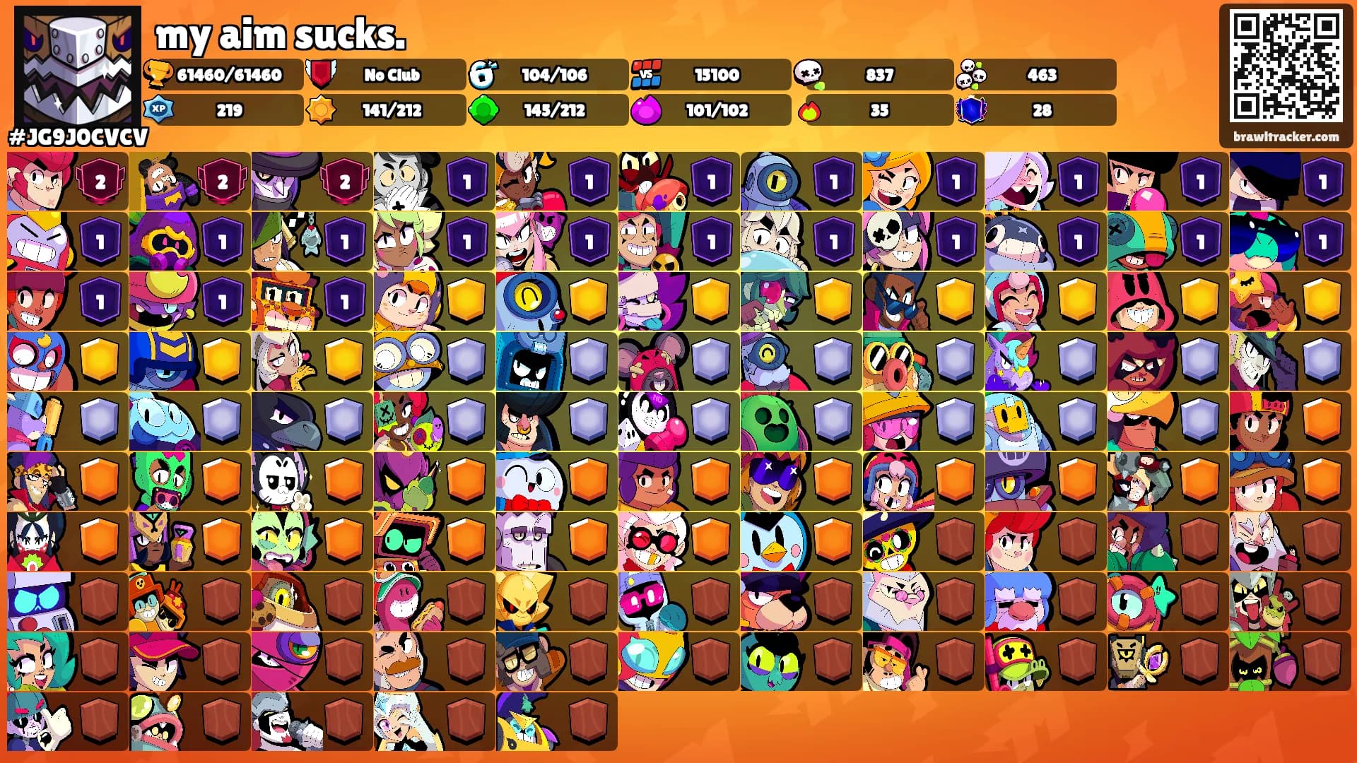 my aim sucks.'s Ranks