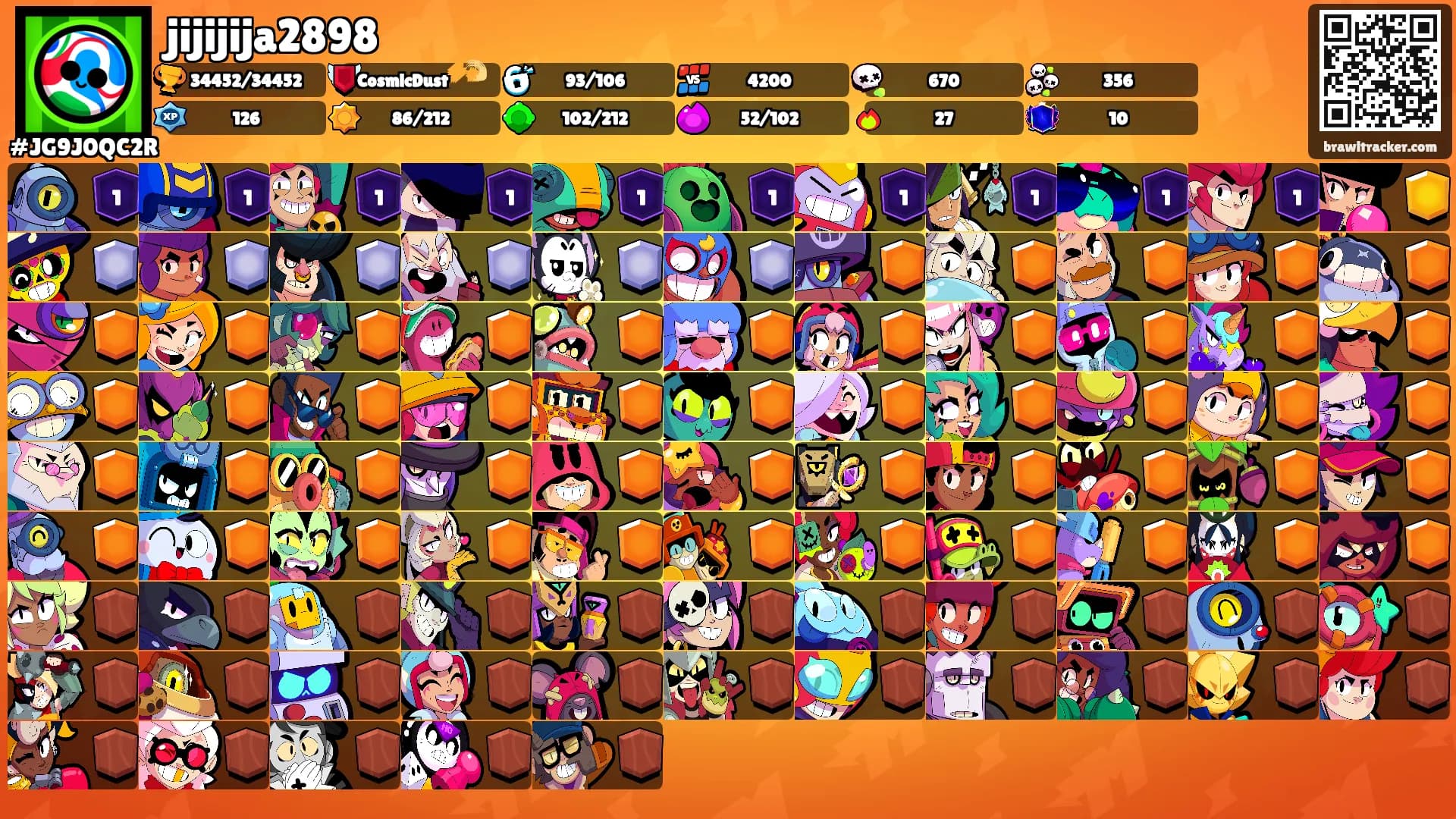 jijijija2898's Ranks