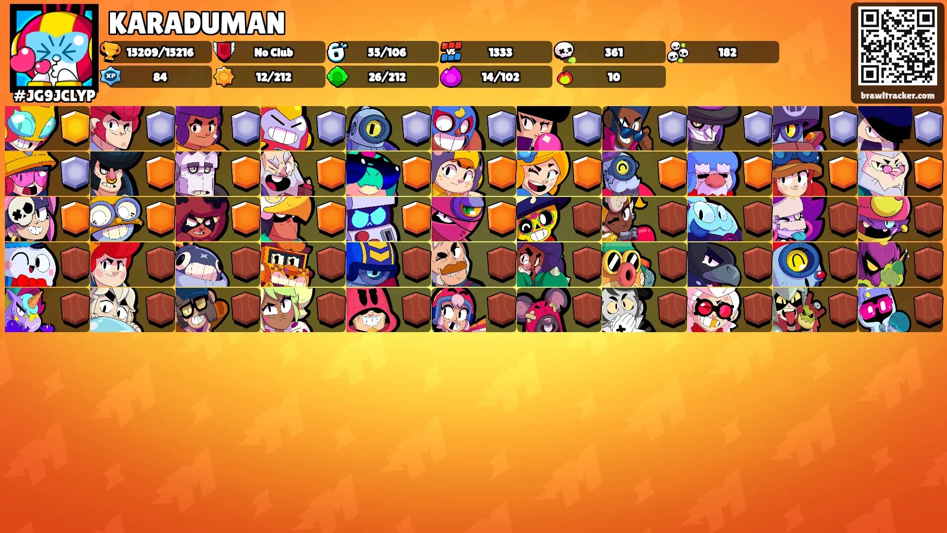 KARADUMAN's Ranks